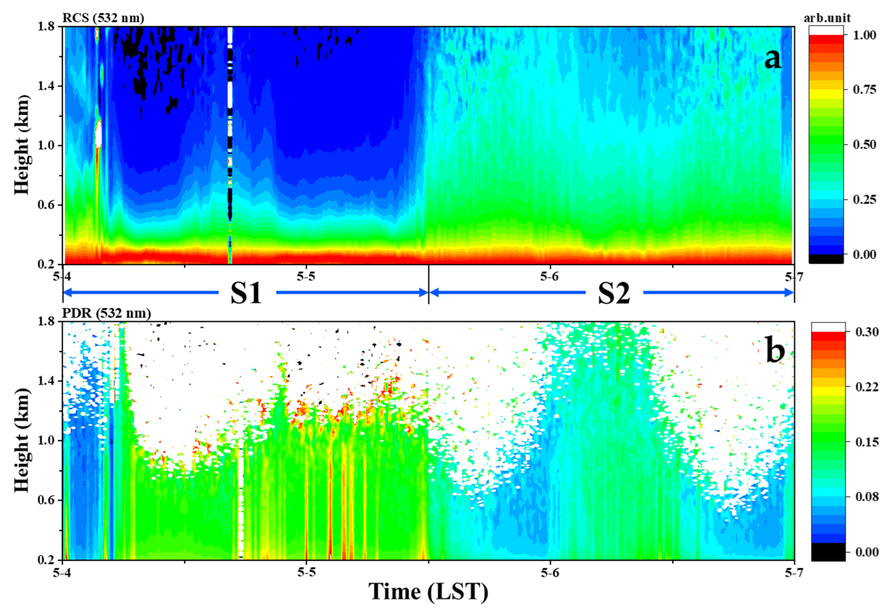 Remotesensing 15 03494 g004 Remotesensing 15 03494 g004