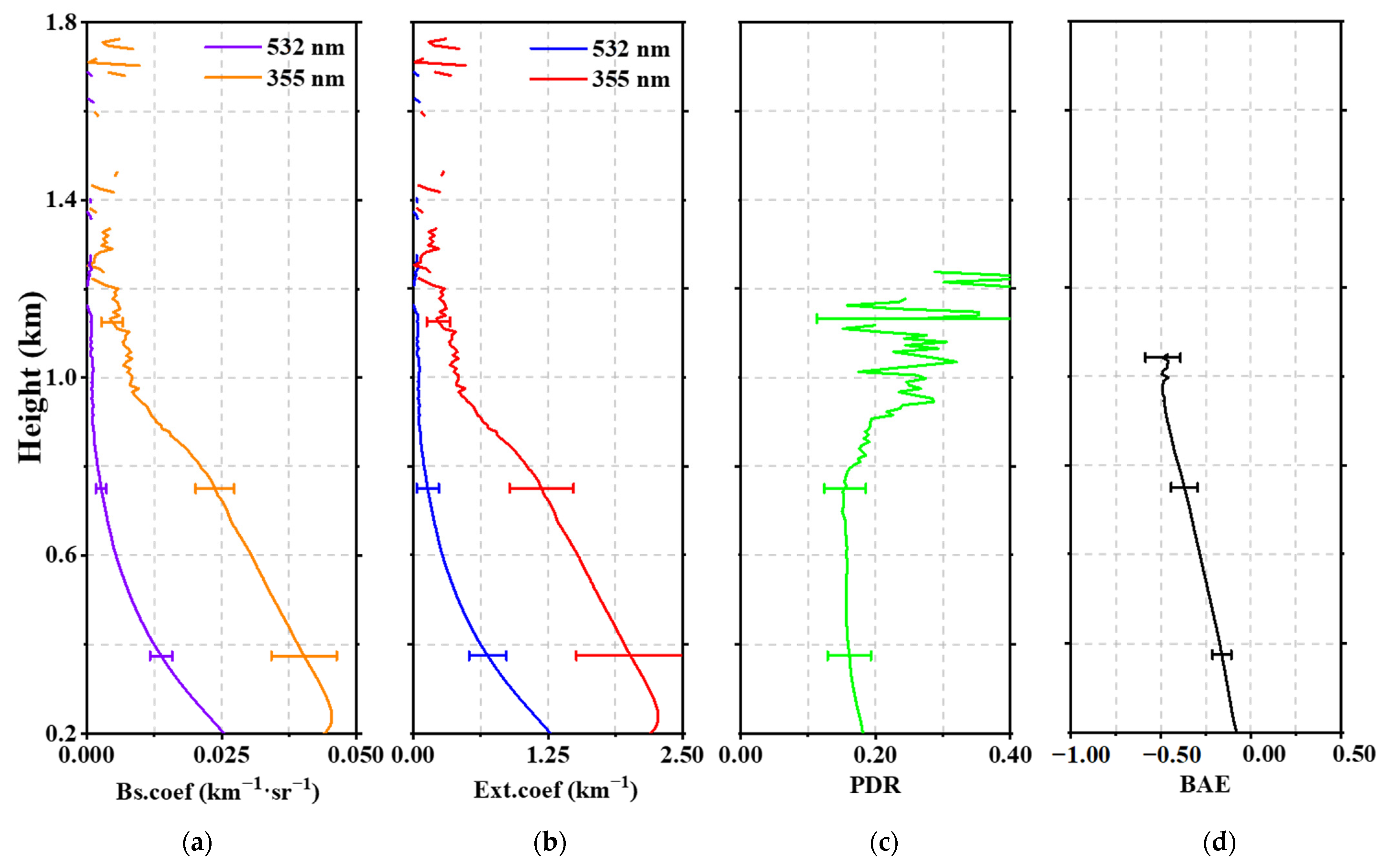 Remotesensing 15 03494 g005 Remotesensing 15 03494 g005