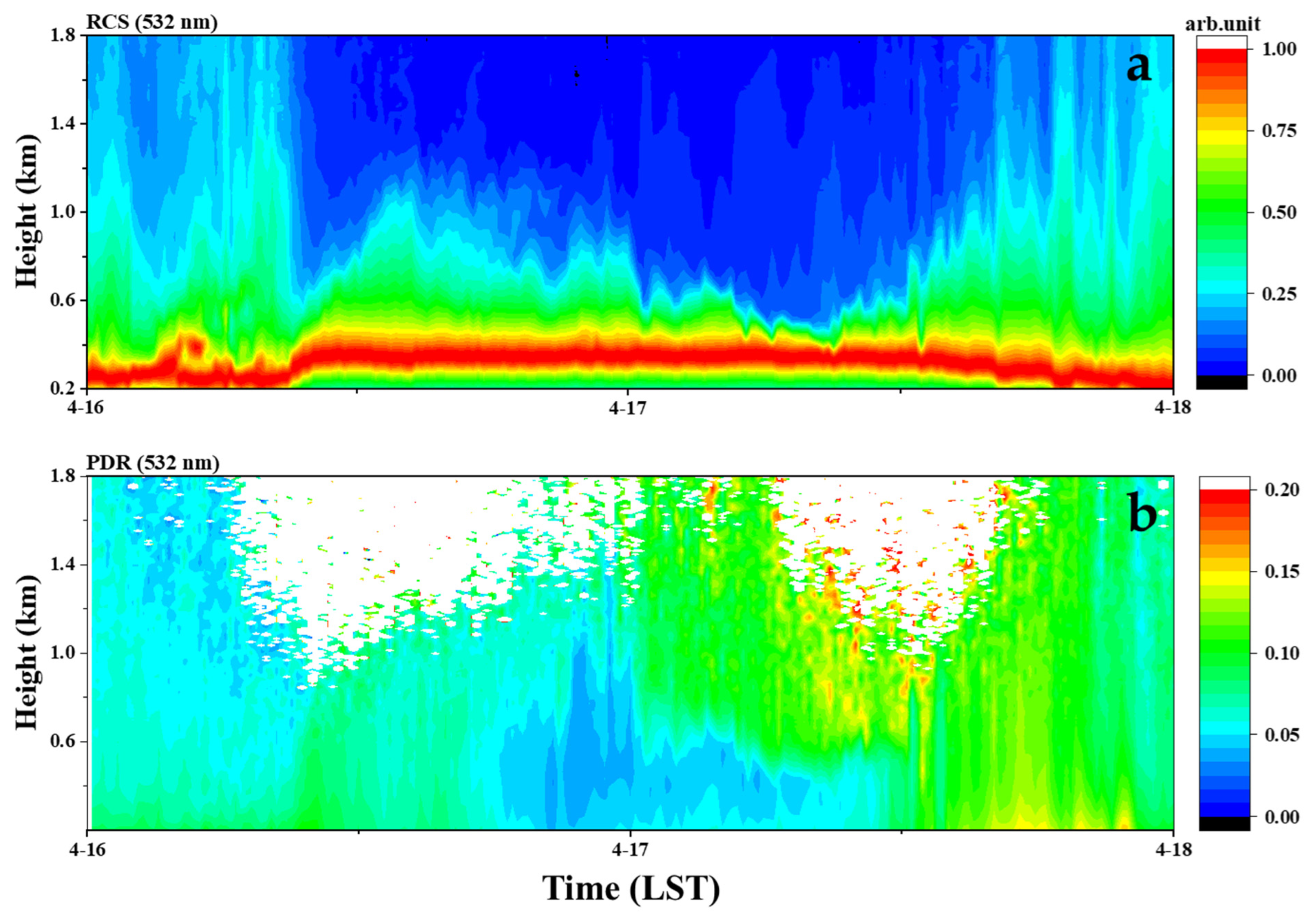 Remotesensing 15 03494 g008 Remotesensing 15 03494 g008