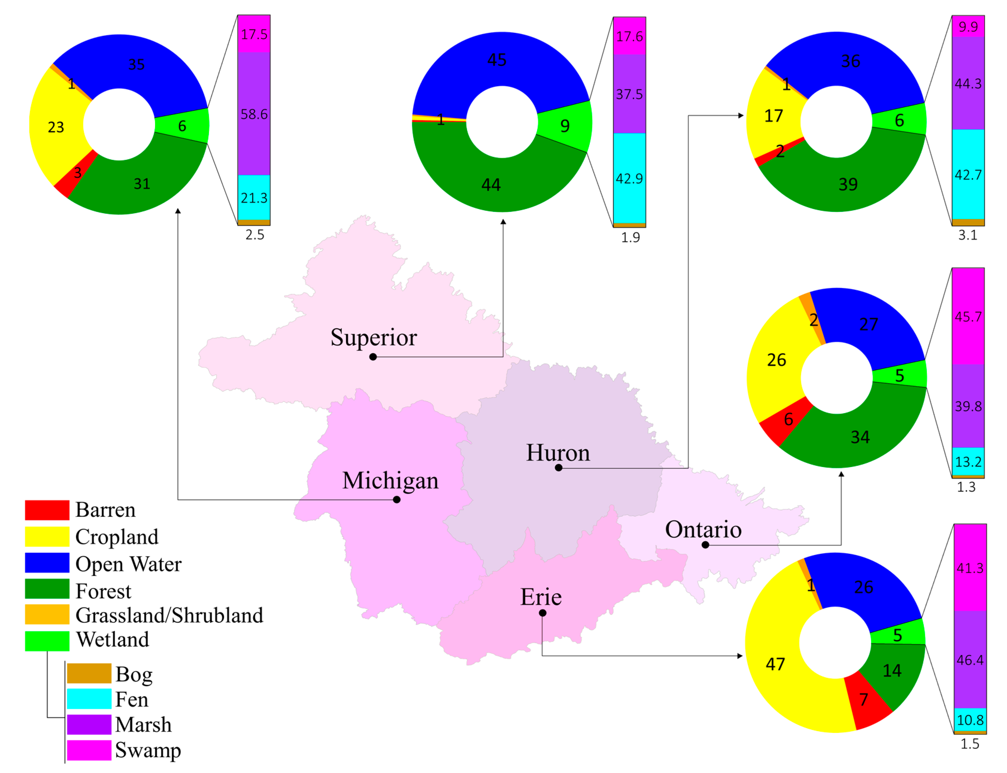 Remotesensing 15 03495 g006 Remotesensing 15 03495 g006