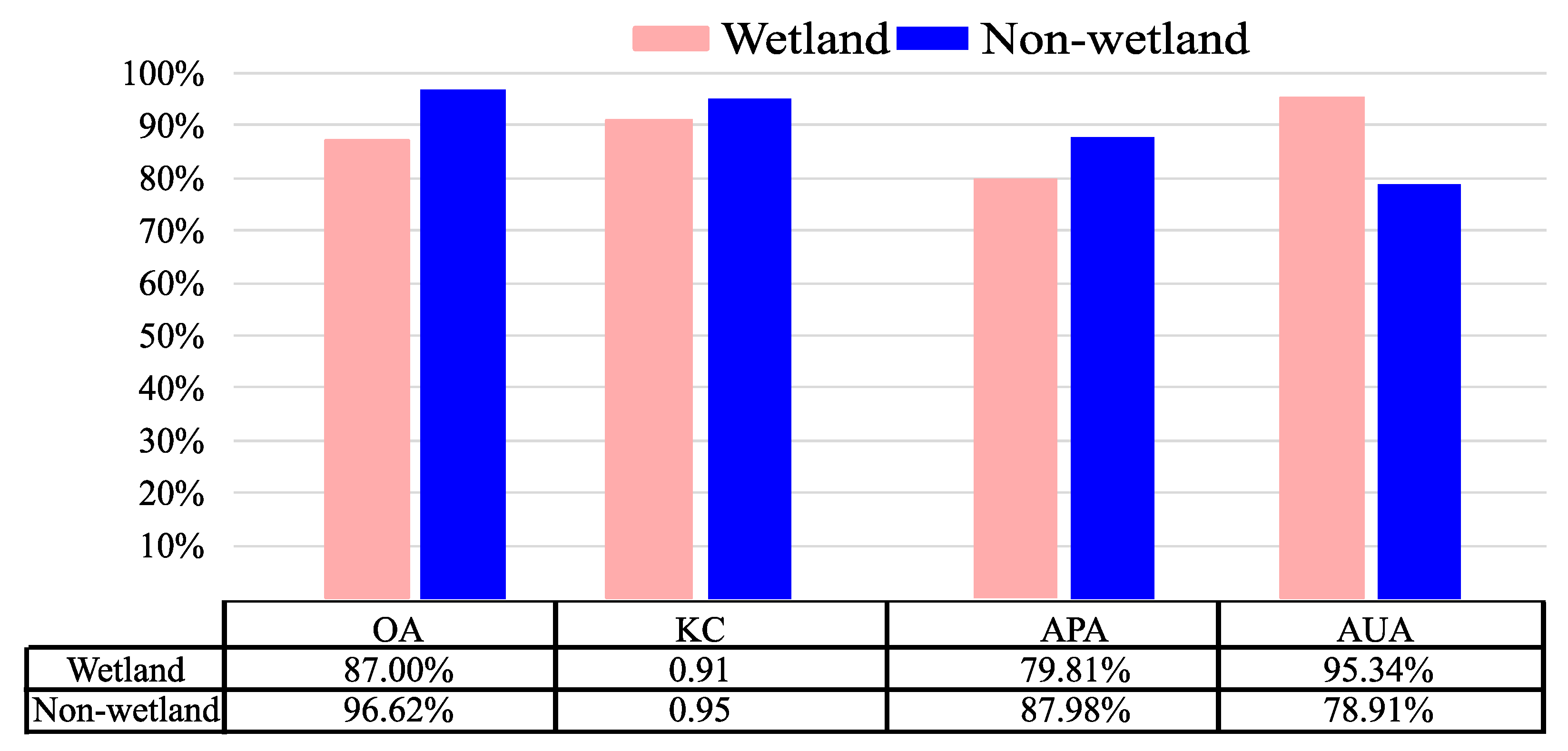 Remotesensing 15 03495 g007 Remotesensing 15 03495 g007