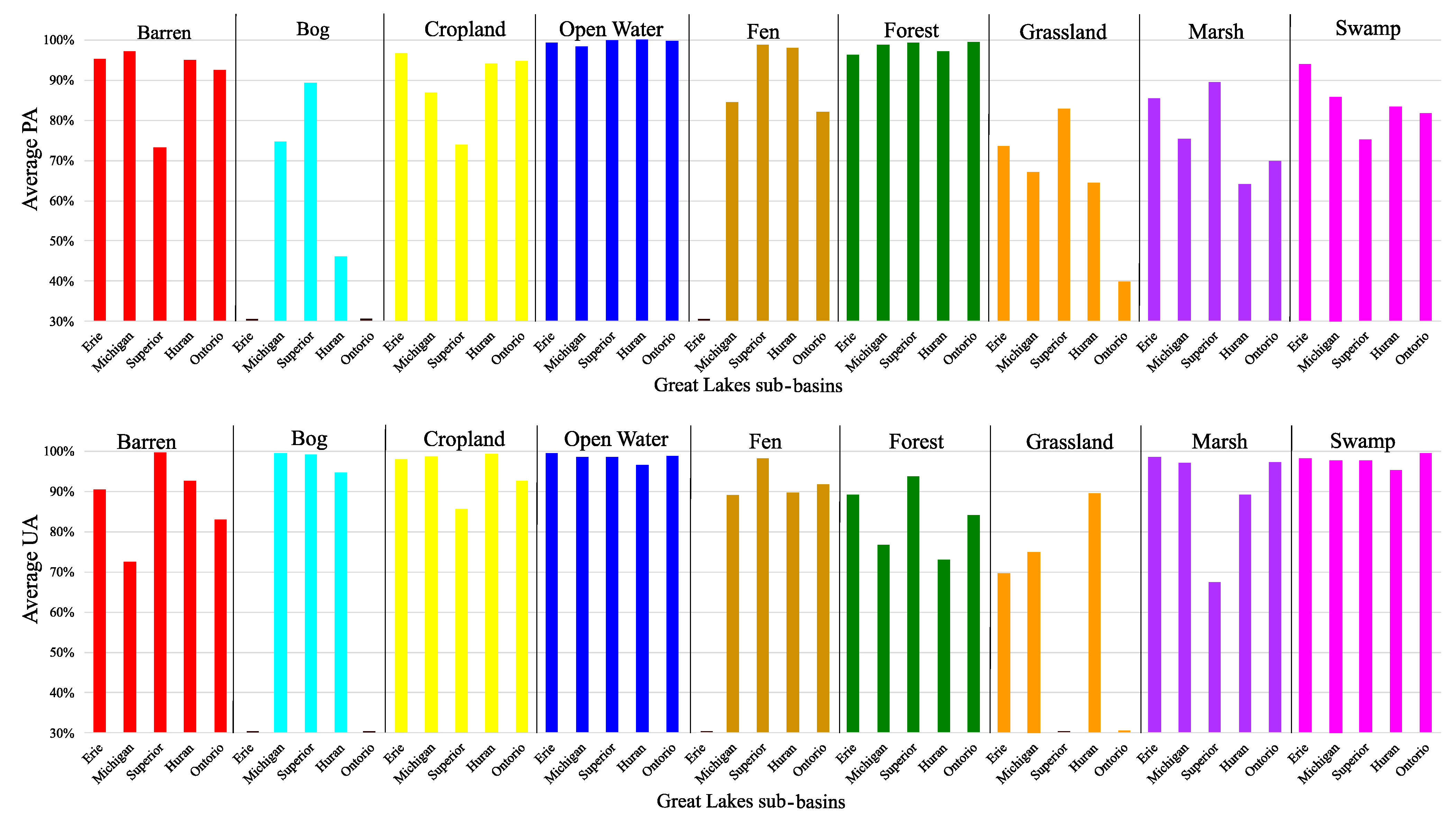 Remotesensing 15 03495 g0a1 Remotesensing 15 03495 g0a1