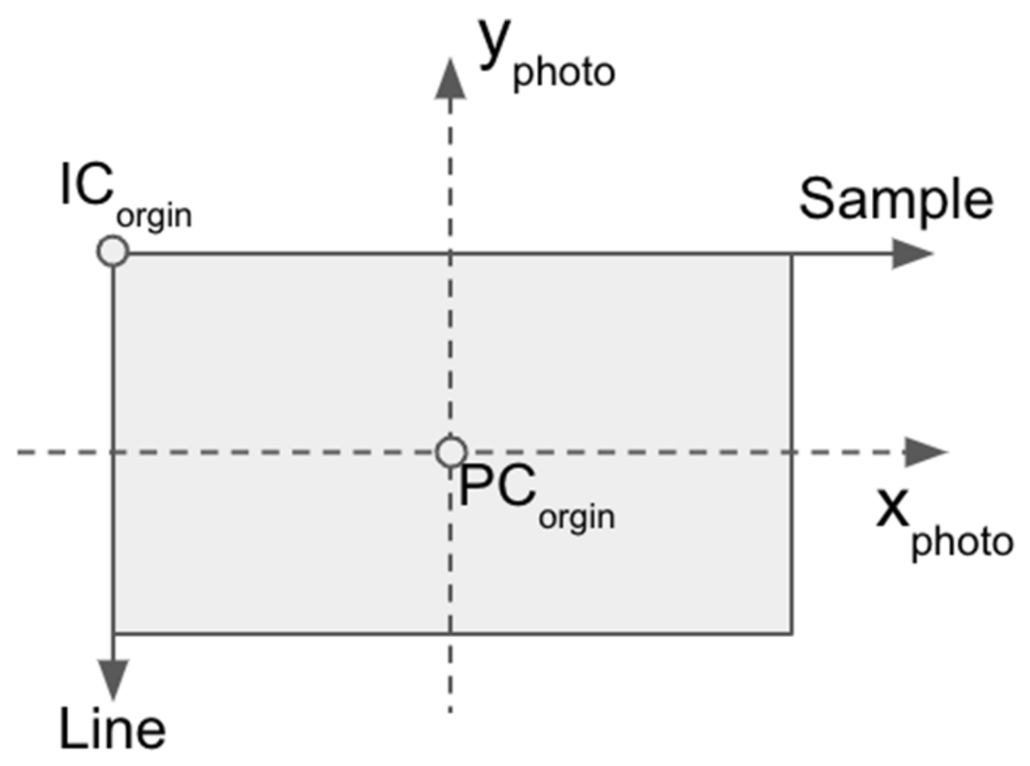 Remotesensing 15 03496 g002 Remotesensing 15 03496 g002