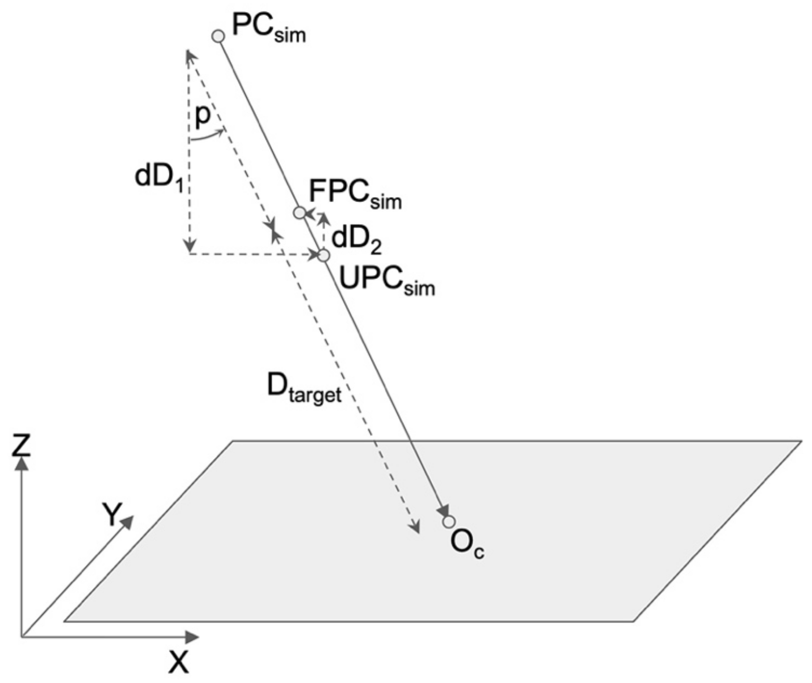 Remotesensing 15 03496 g004 Remotesensing 15 03496 g004