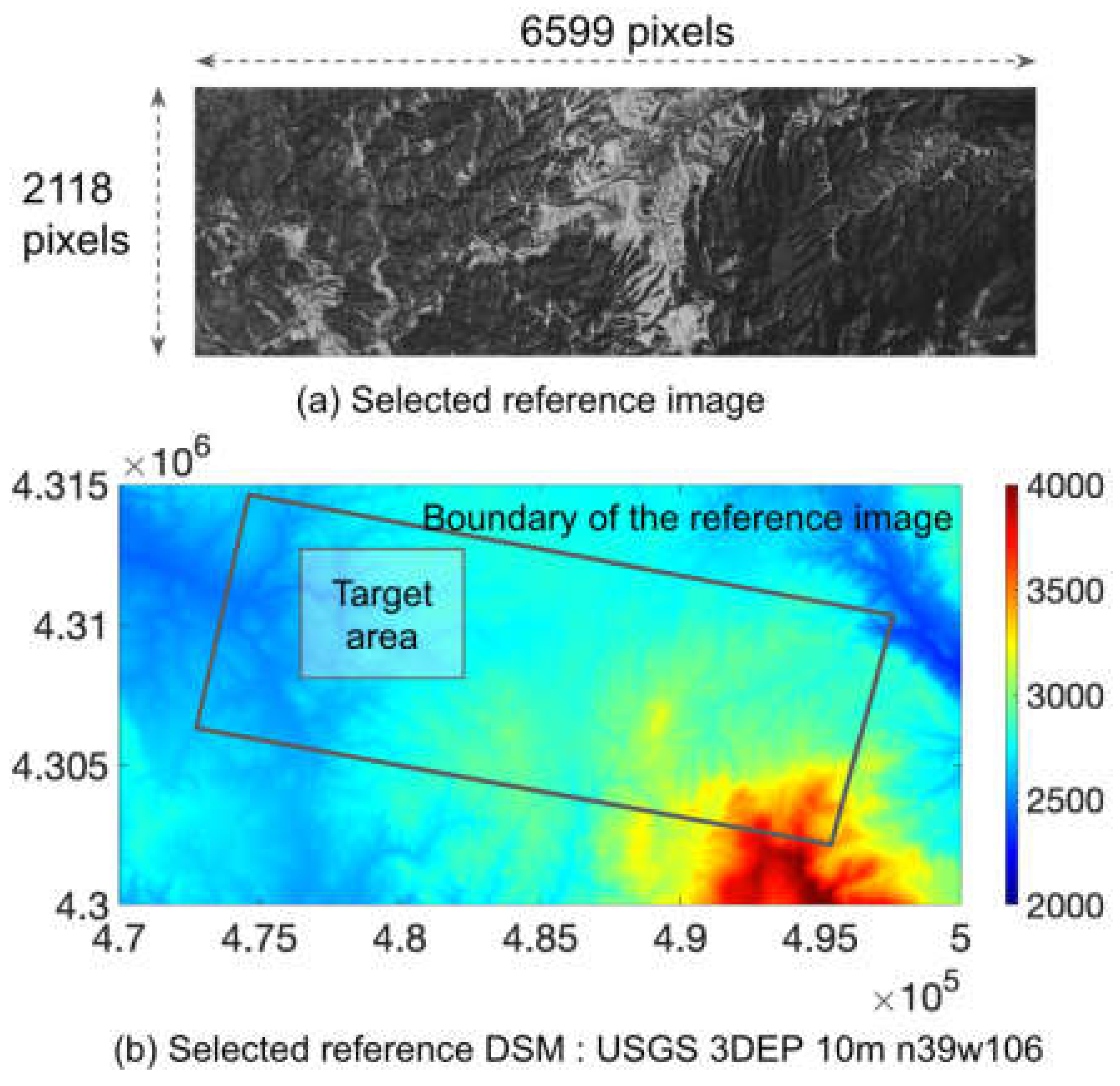 Remotesensing 15 03496 g007 Remotesensing 15 03496 g007