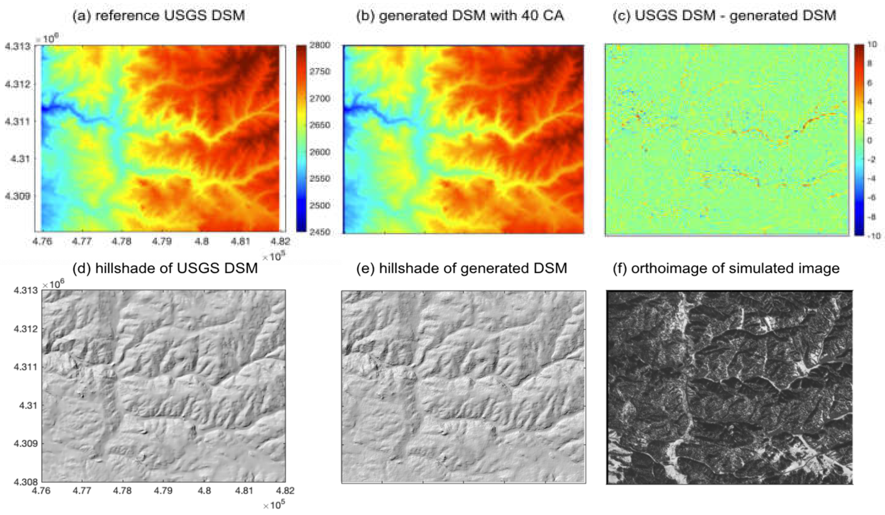 Remotesensing 15 03496 g009 Remotesensing 15 03496 g009