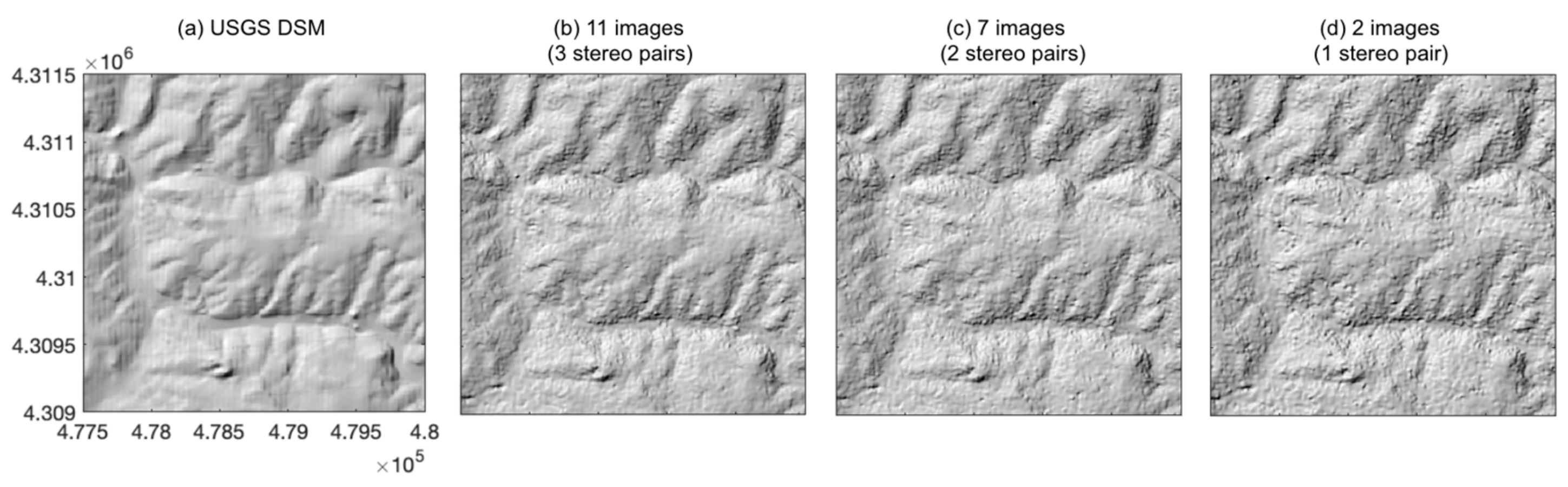 Remotesensing 15 03496 g018 Remotesensing 15 03496 g018