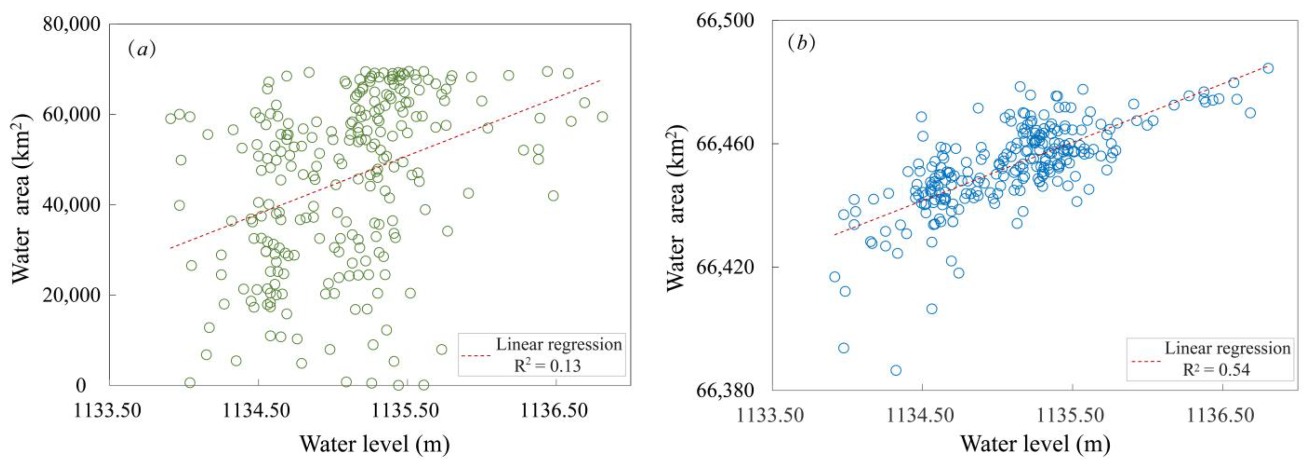 Remotesensing 15 03500 g005