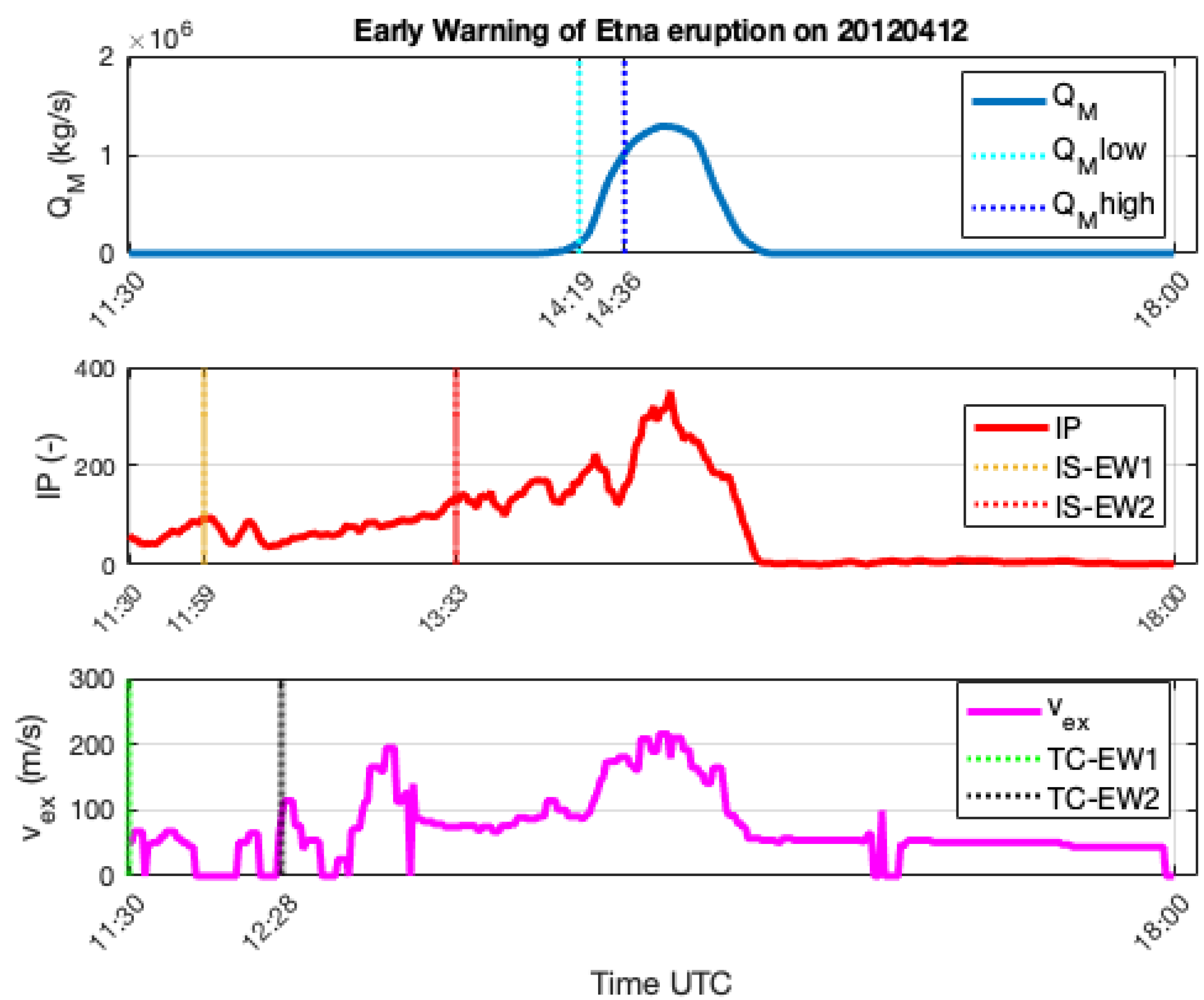 Remotesensing 15 03501 g007