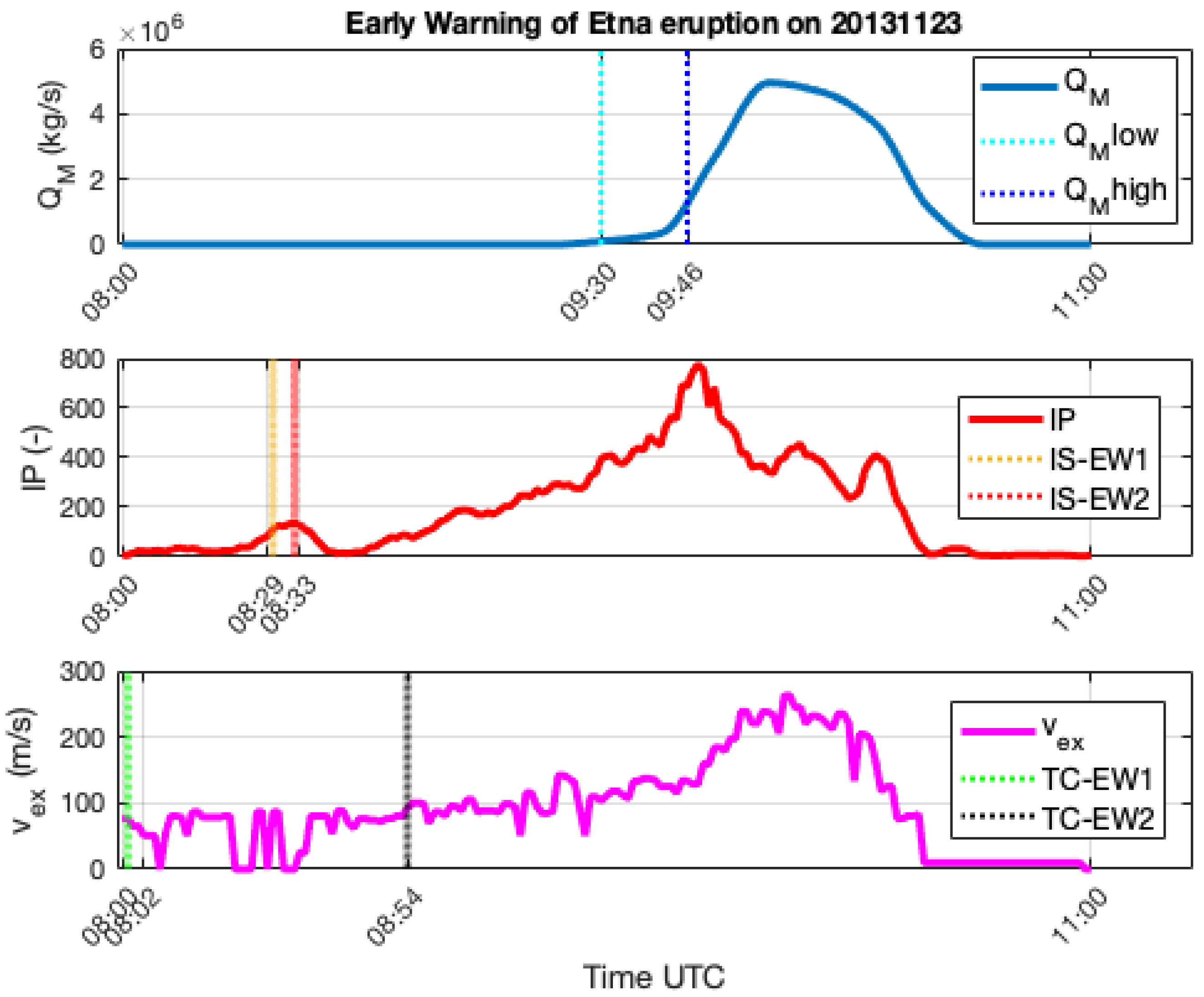 Remotesensing 15 03501 g008