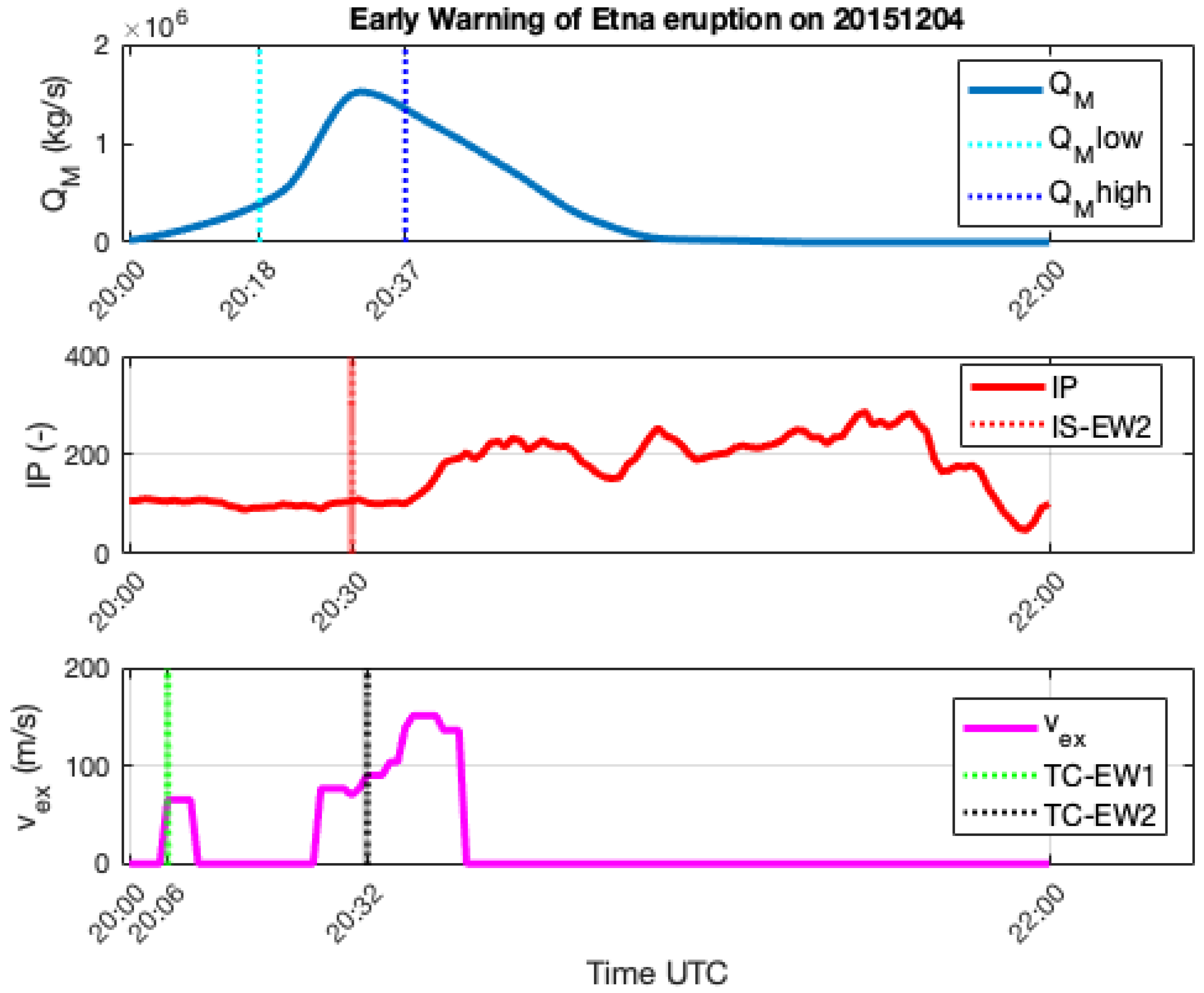 Remotesensing 15 03501 g011