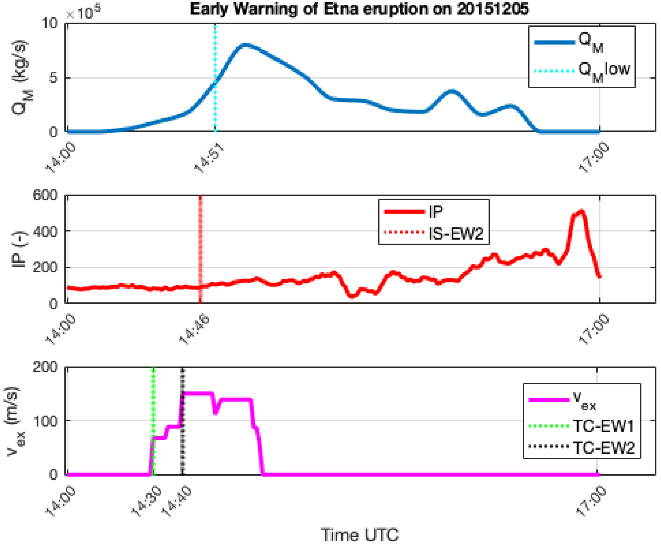 Remotesensing 15 03501 g012