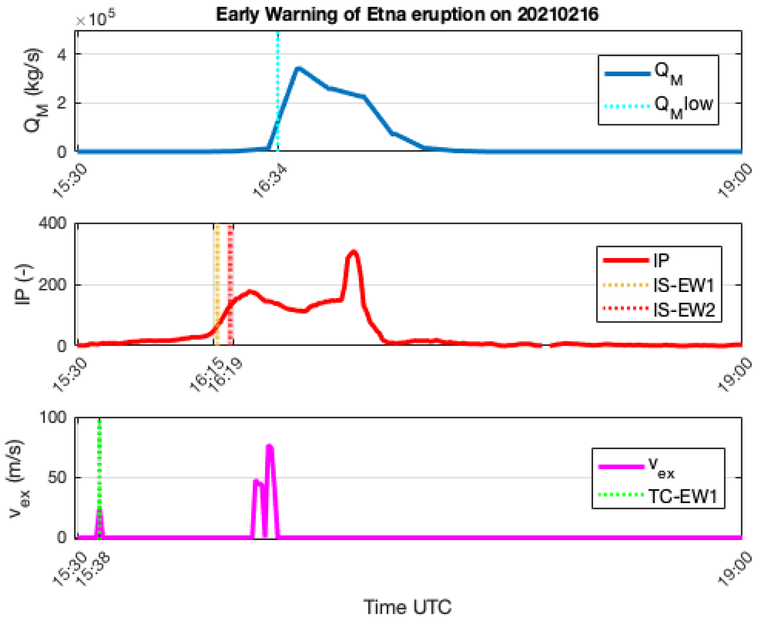Remotesensing 15 03501 g013