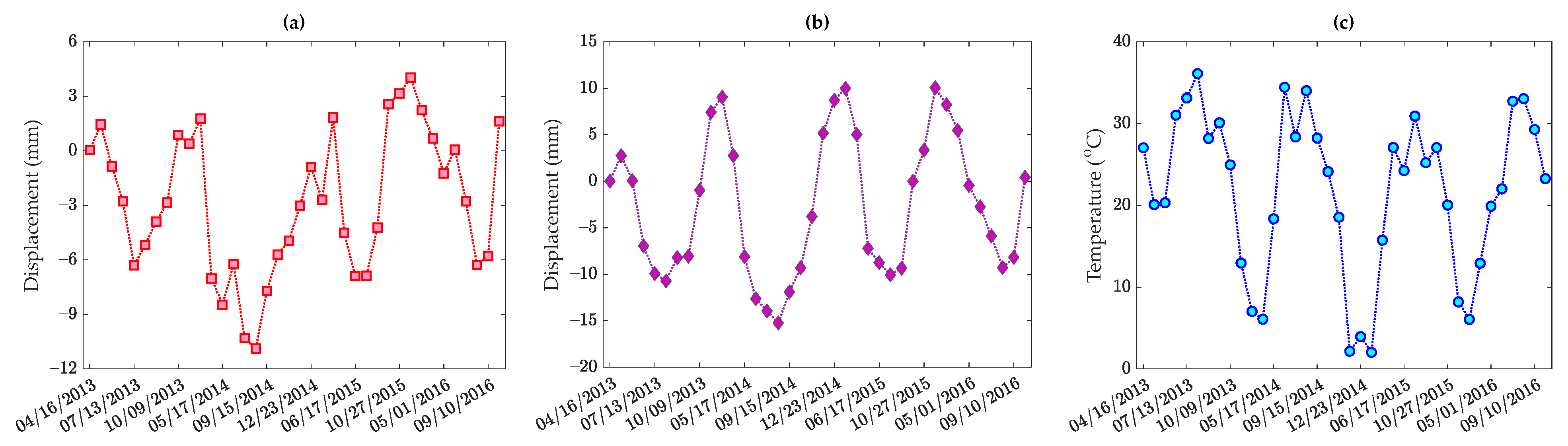 Remotesensing 15 03503 g004 Remotesensing 15 03503 g004