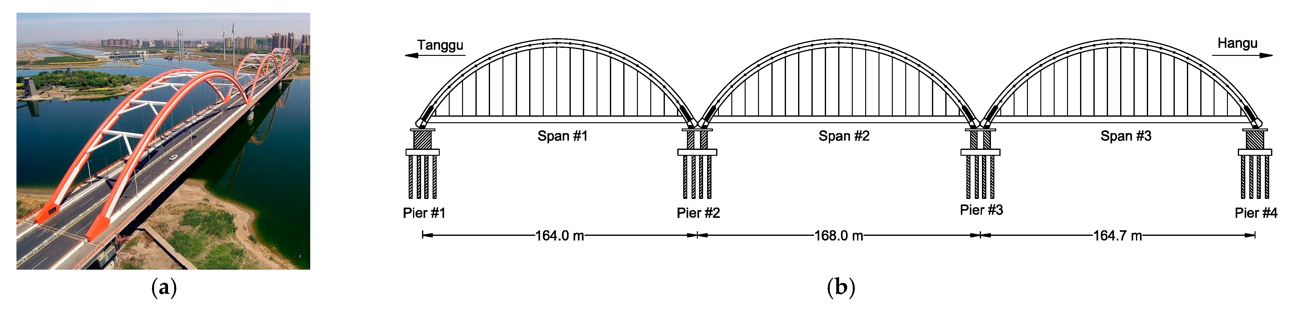 Remotesensing 15 03503 g005 Remotesensing 15 03503 g005