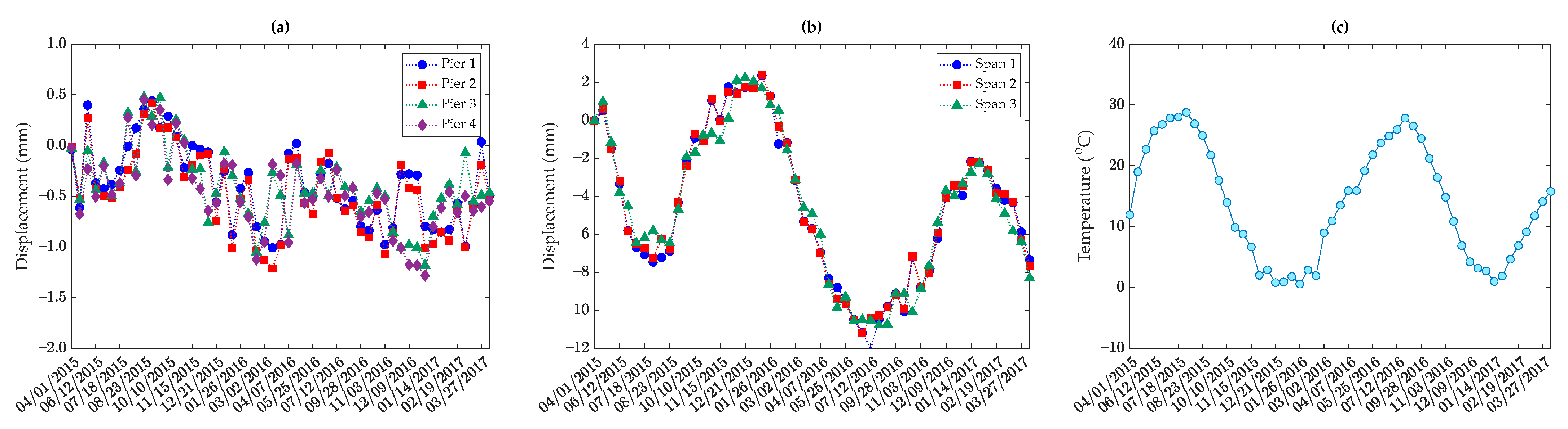 Remotesensing 15 03503 g006 Remotesensing 15 03503 g006