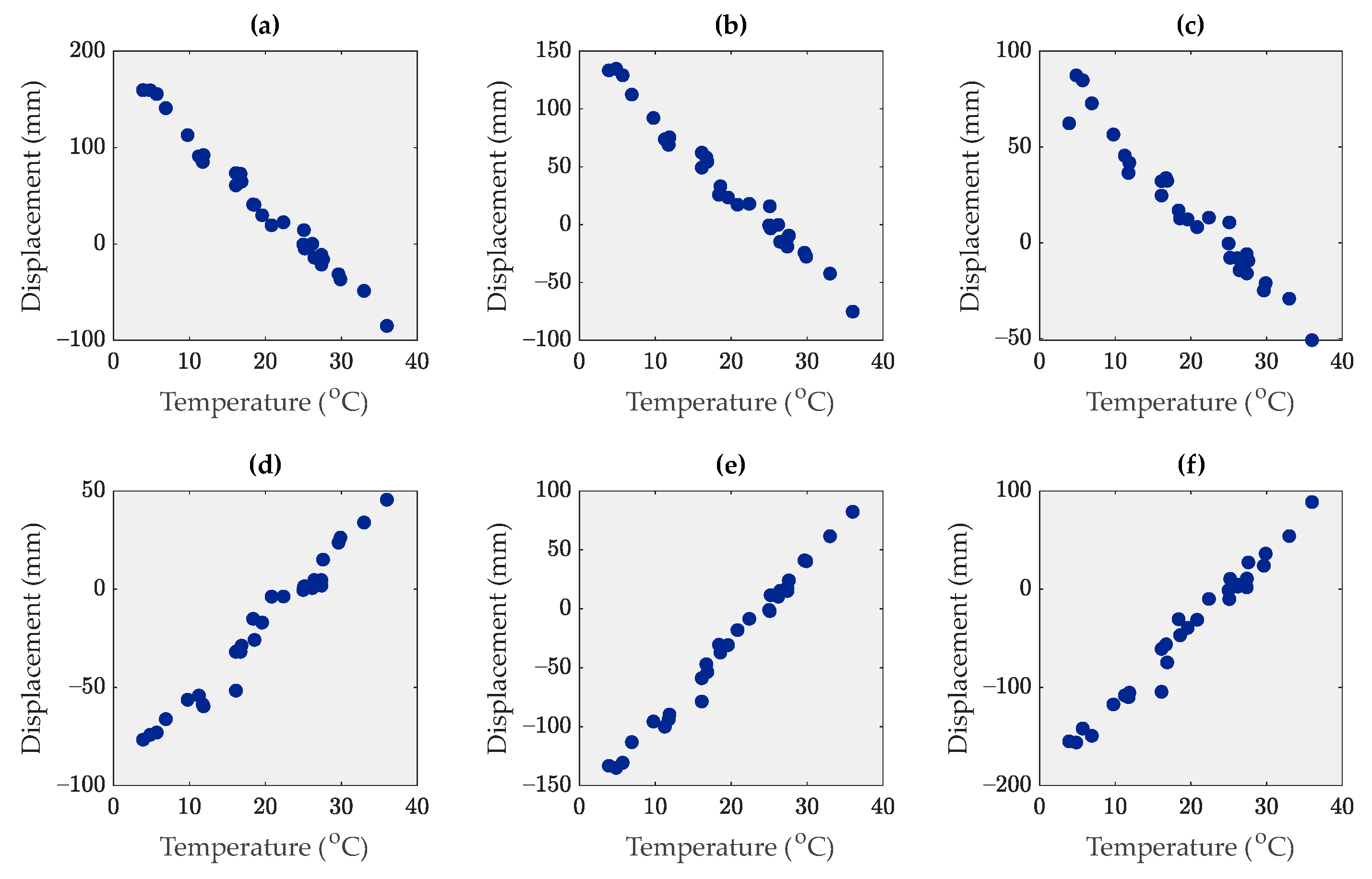 Remotesensing 15 03503 g007 Remotesensing 15 03503 g007