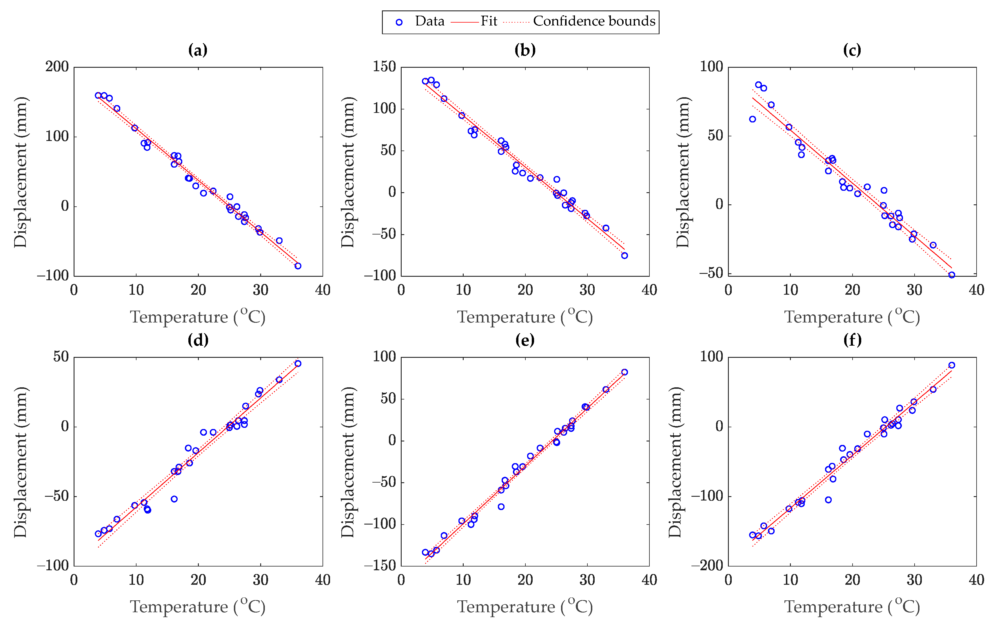 Remotesensing 15 03503 g008 Remotesensing 15 03503 g008