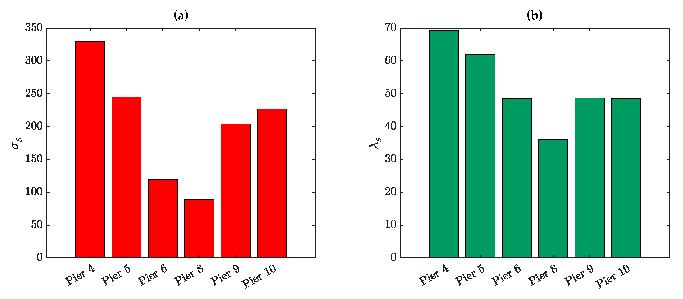 Remotesensing 15 03503 g009 Remotesensing 15 03503 g009