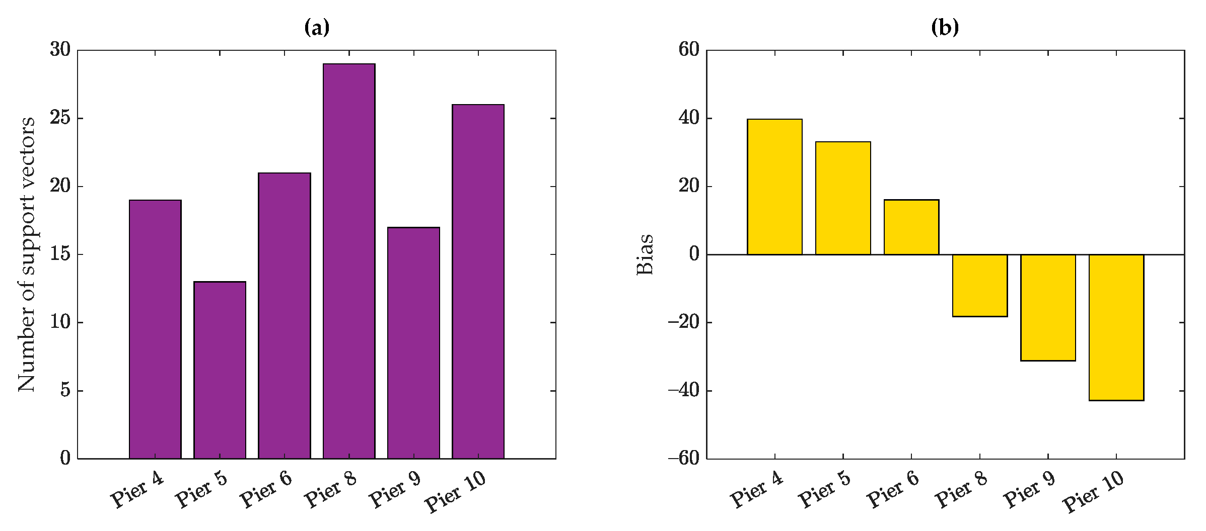 Remotesensing 15 03503 g010 Remotesensing 15 03503 g010