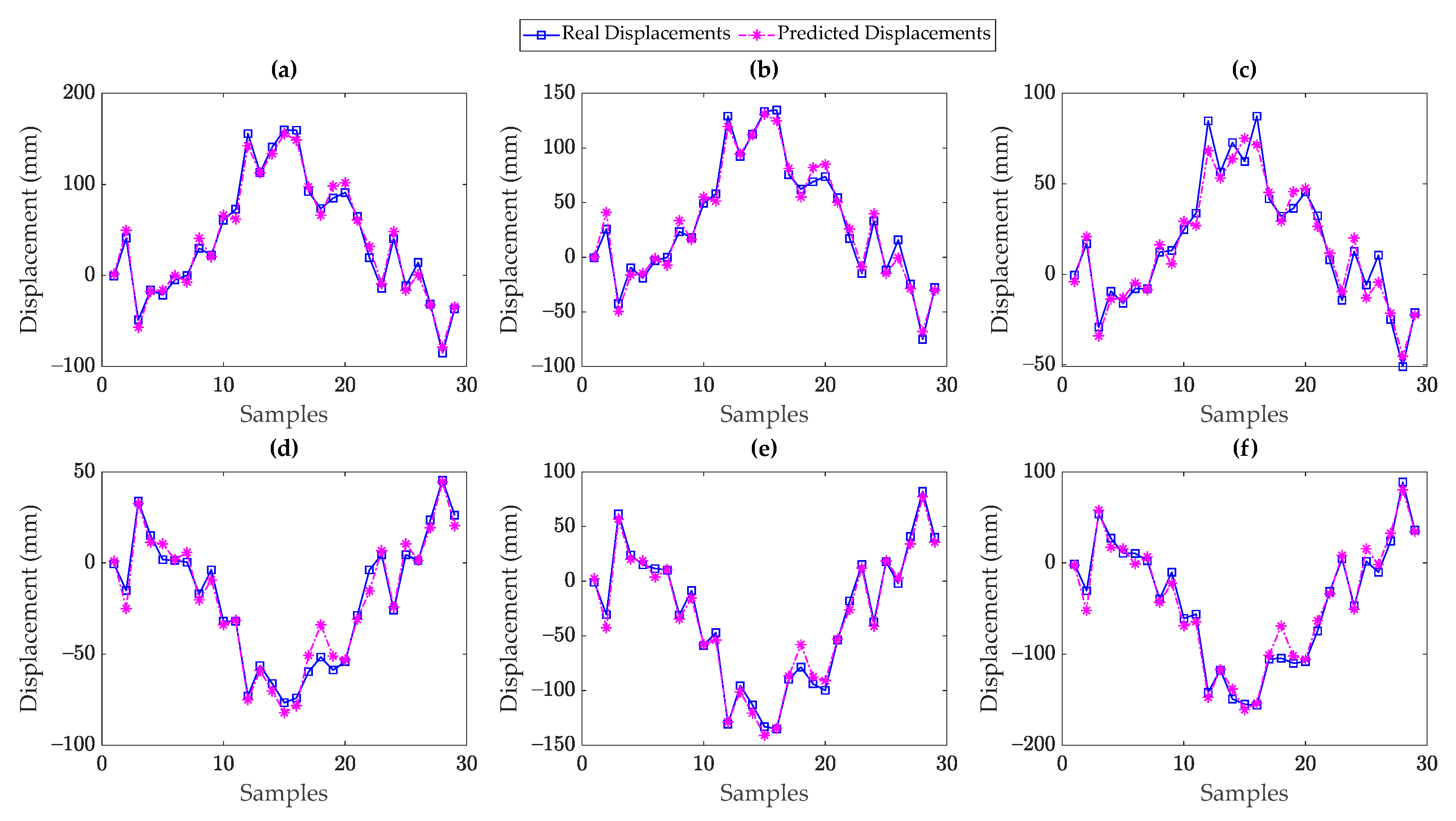 Remotesensing 15 03503 g013 Remotesensing 15 03503 g013