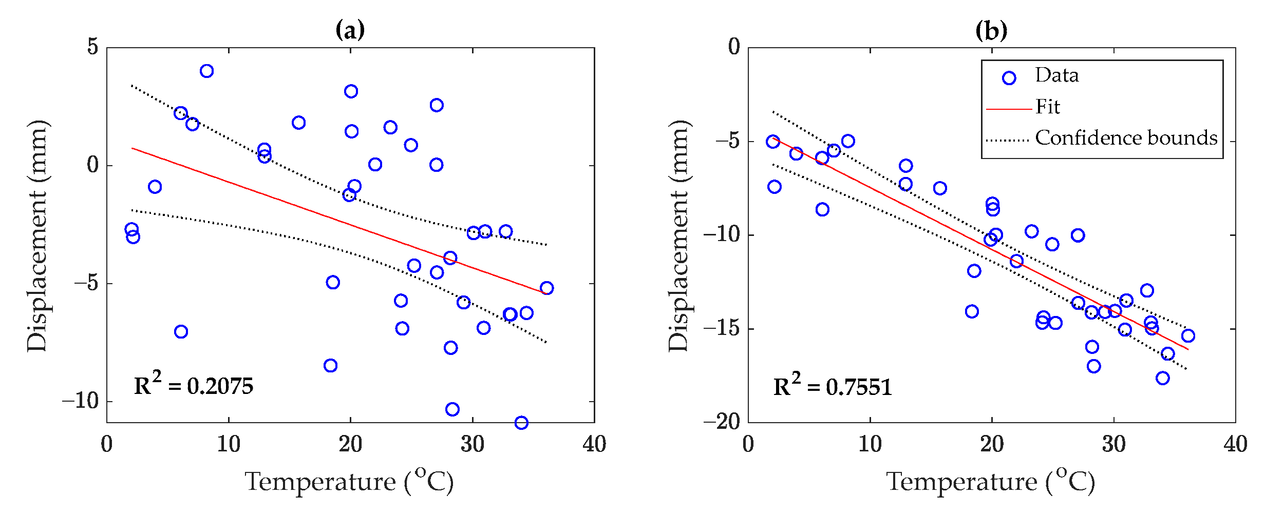 Remotesensing 15 03503 g015 Remotesensing 15 03503 g015