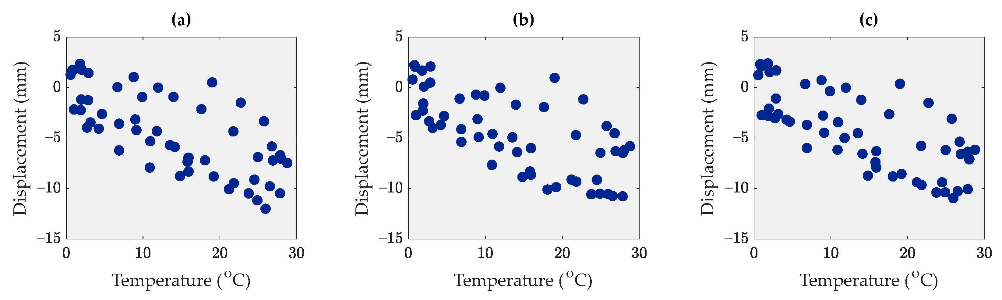 Remotesensing 15 03503 g020 Remotesensing 15 03503 g020