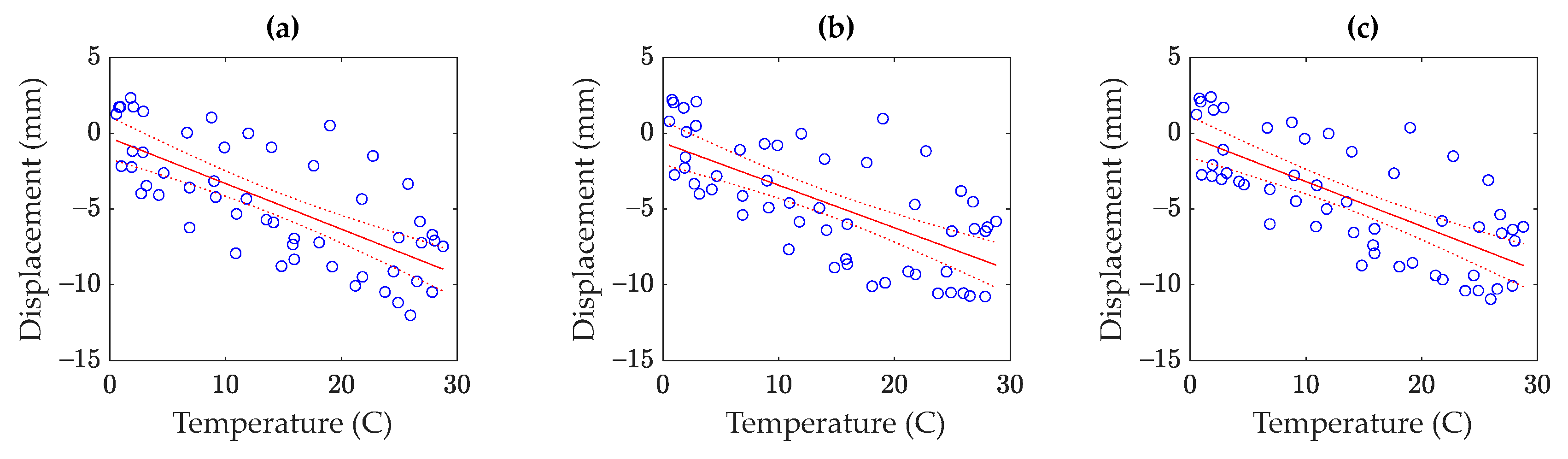Remotesensing 15 03503 g022 Remotesensing 15 03503 g022