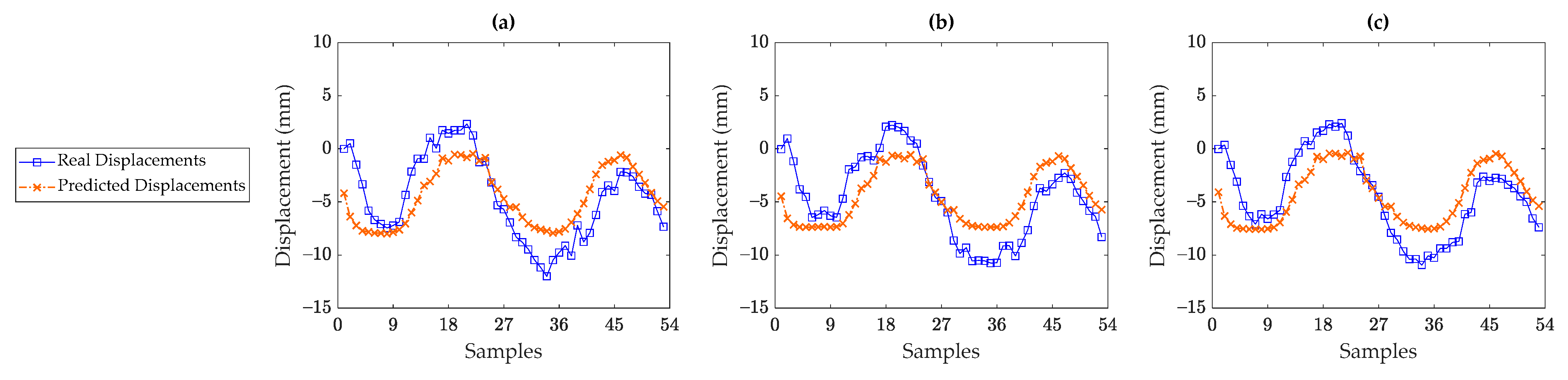 Remotesensing 15 03503 g028 Remotesensing 15 03503 g028