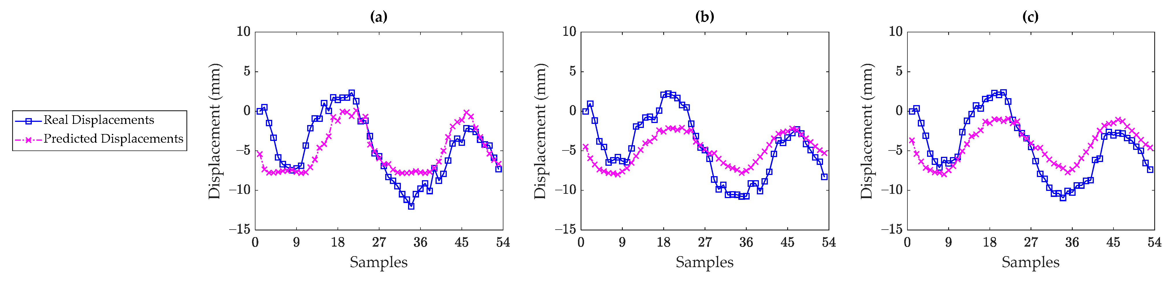 Remotesensing 15 03503 g030 Remotesensing 15 03503 g030