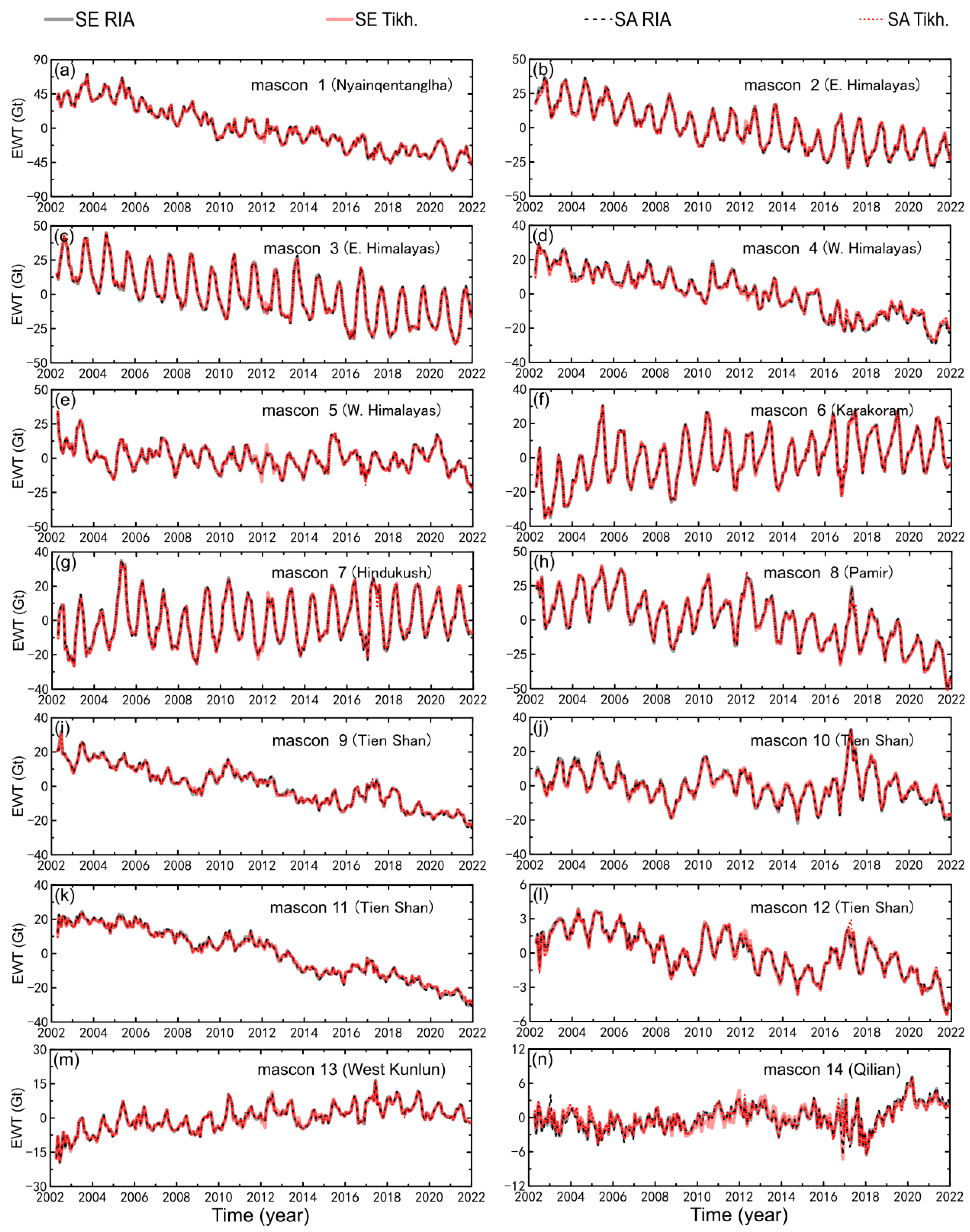 Remotesensing 15 03505 g004 Remotesensing 15 03505 g004