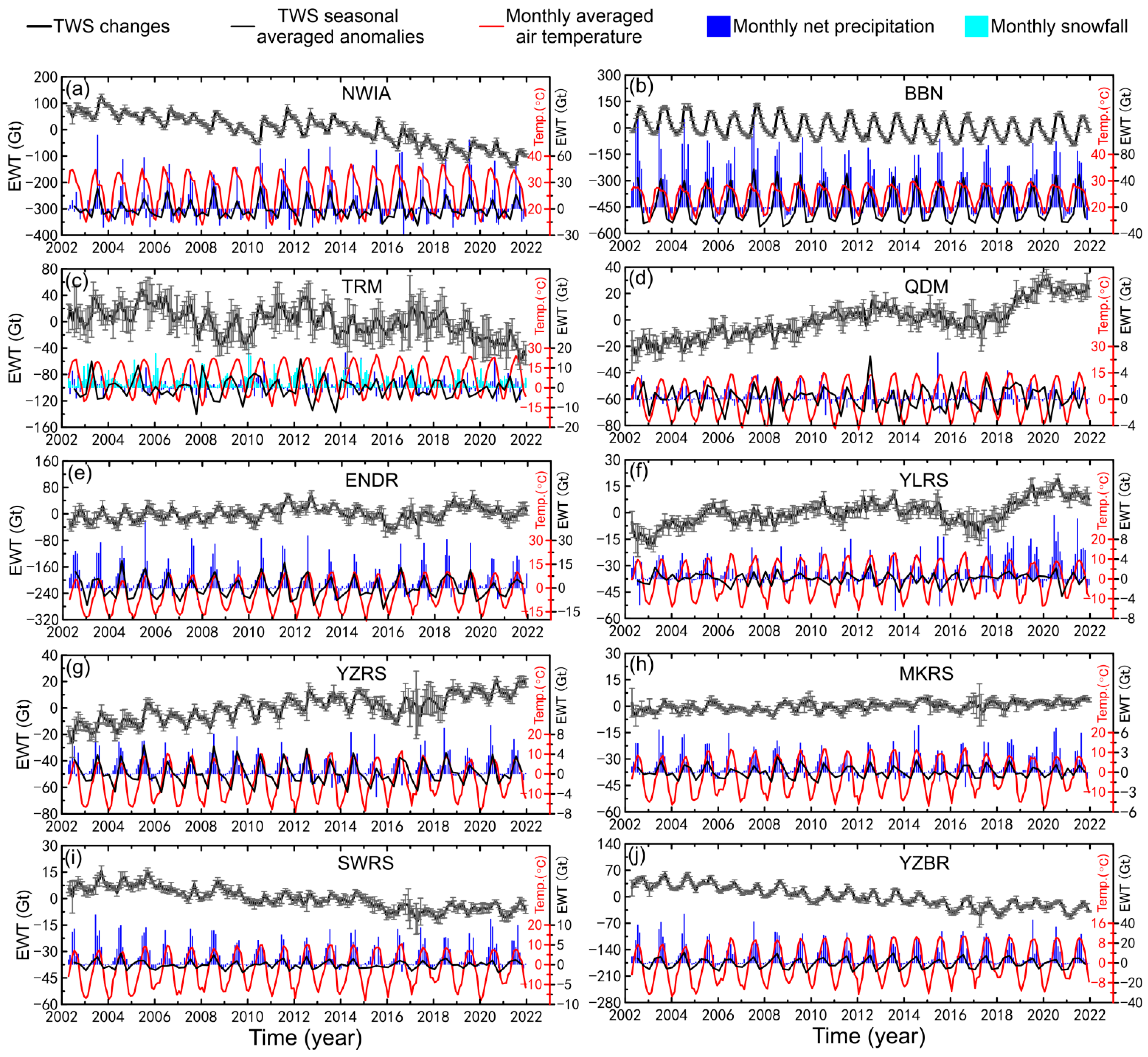 Remotesensing 15 03505 g008 Remotesensing 15 03505 g008