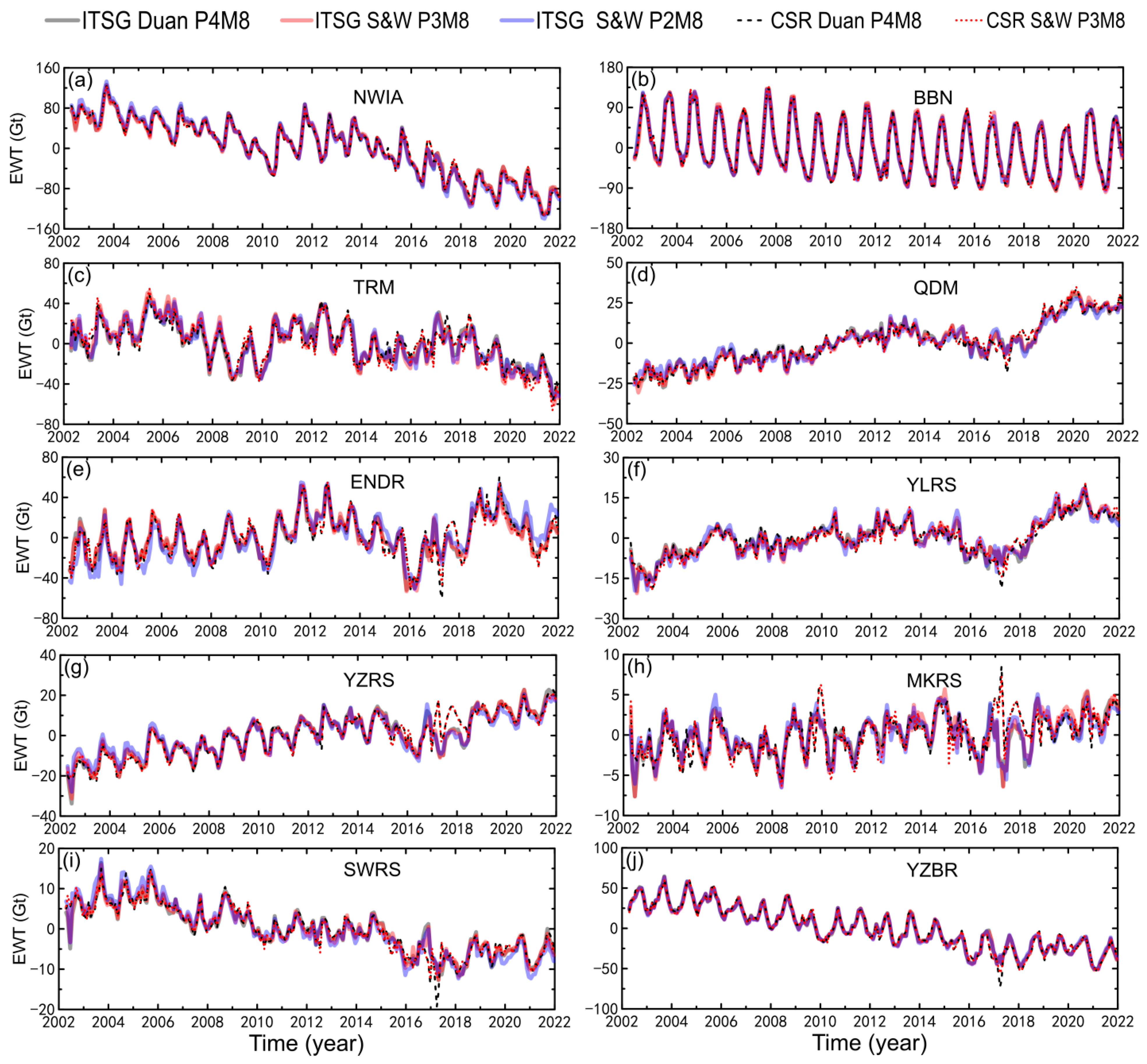 Remotesensing 15 03505 g0a2 Remotesensing 15 03505 g0a2