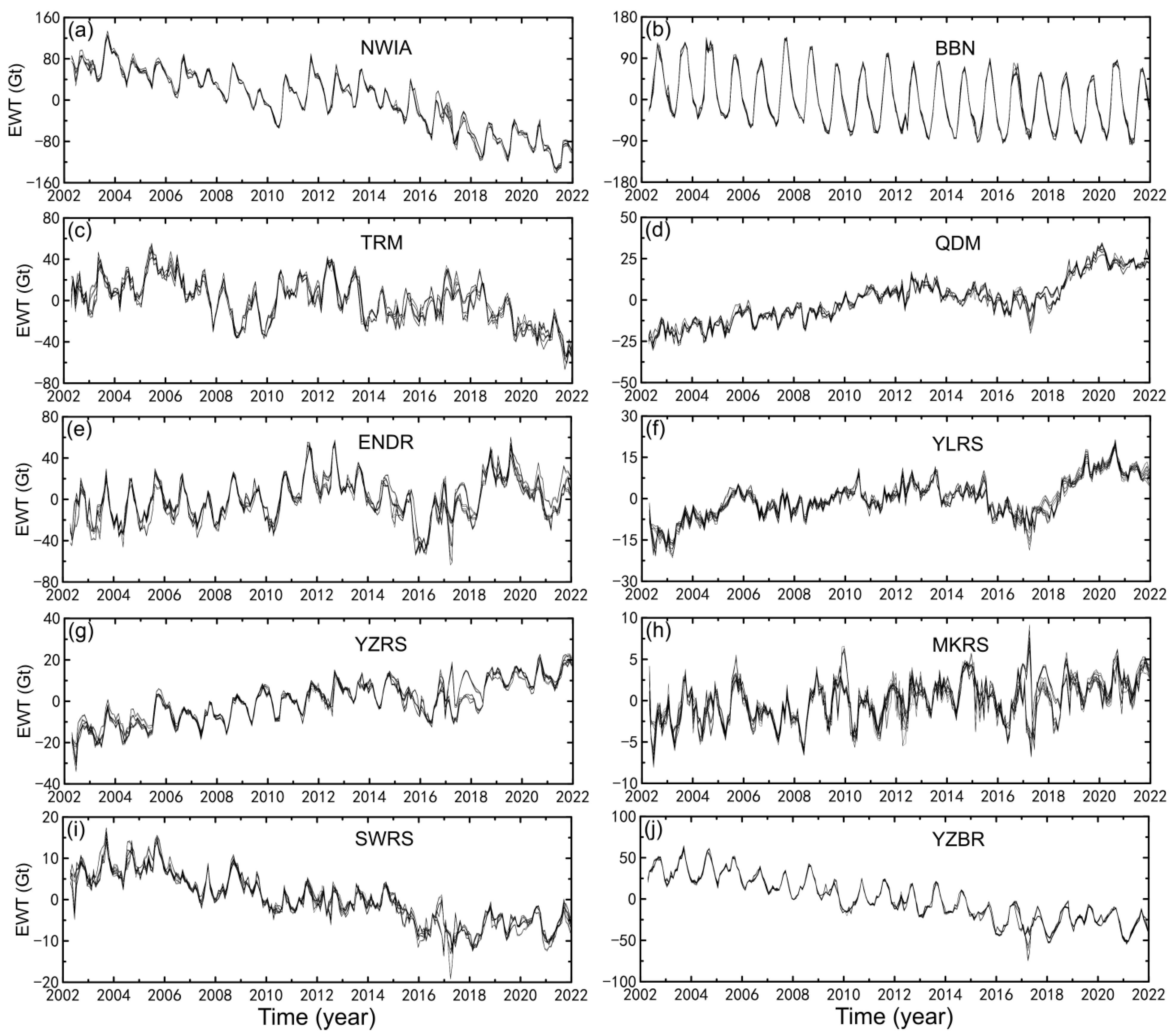 Remotesensing 15 03505 g0a4 Remotesensing 15 03505 g0a4