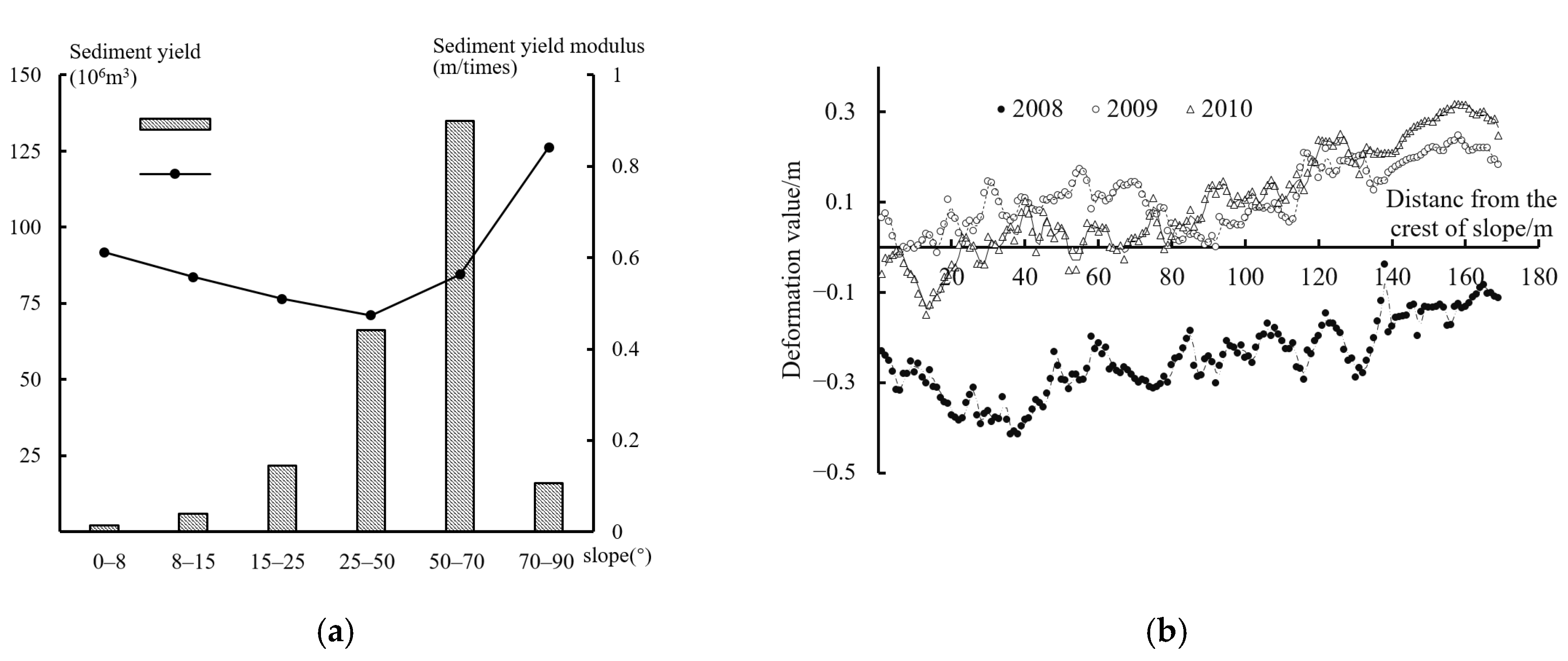 Remotesensing 15 03506 g006 Remotesensing 15 03506 g006