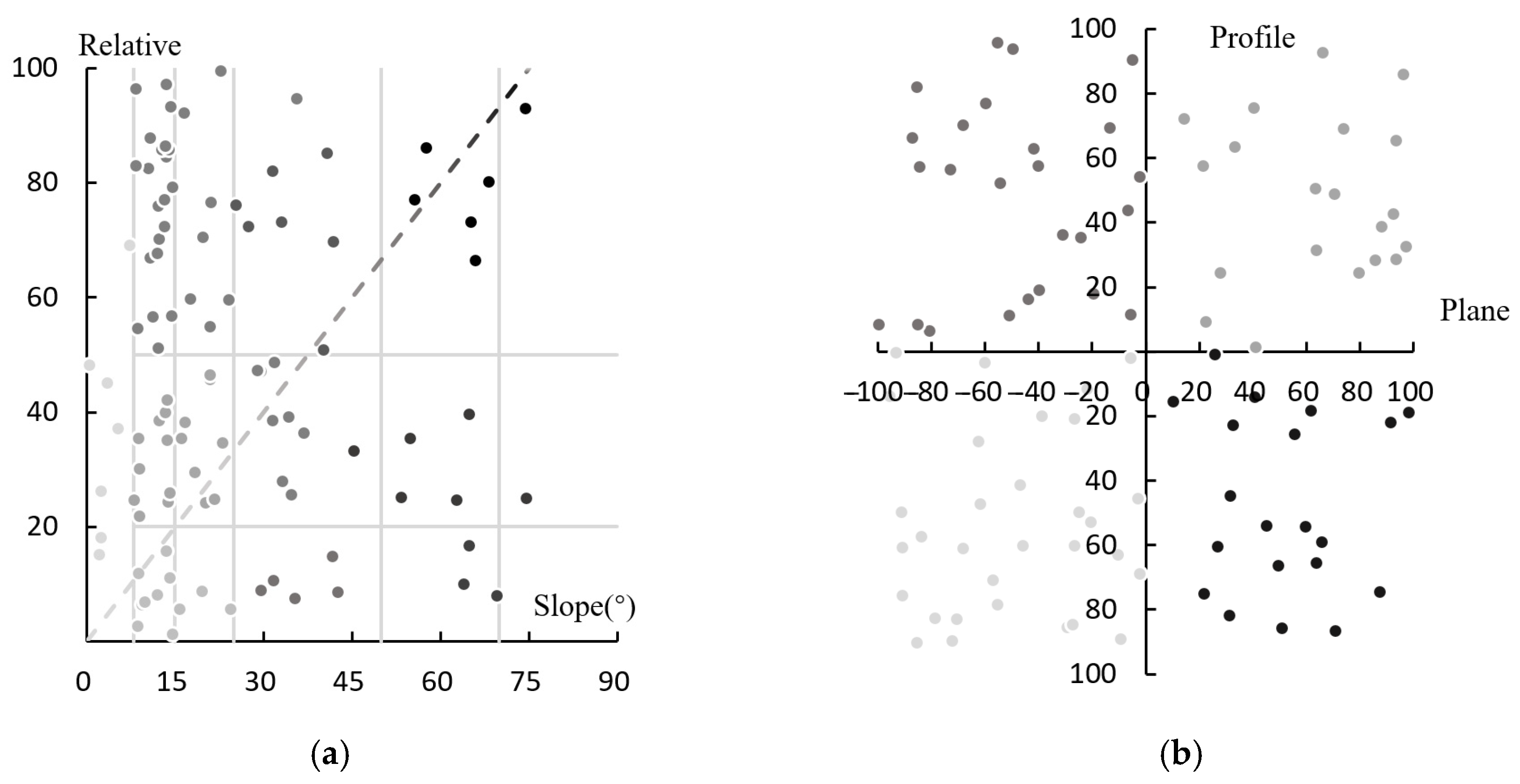 Remotesensing 15 03506 g008 Remotesensing 15 03506 g008