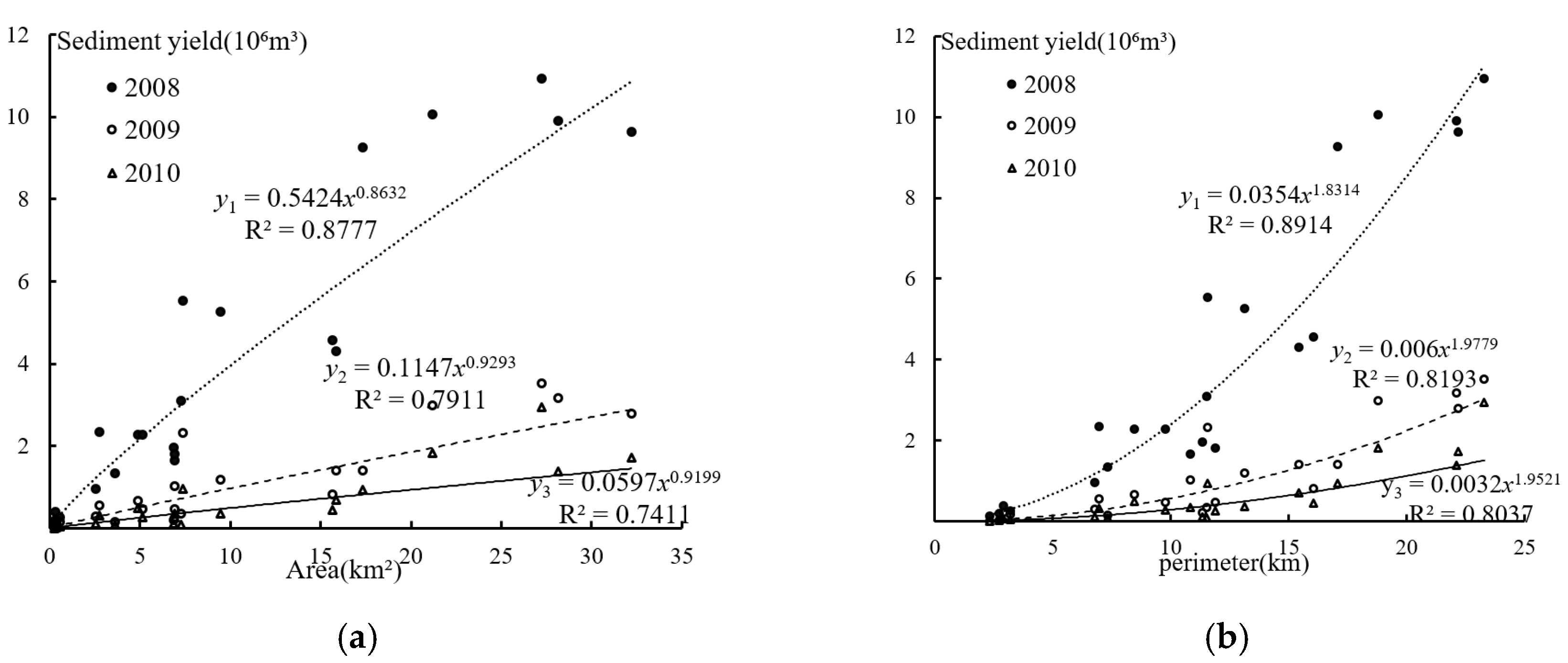Remotesensing 15 03506 g009 Remotesensing 15 03506 g009