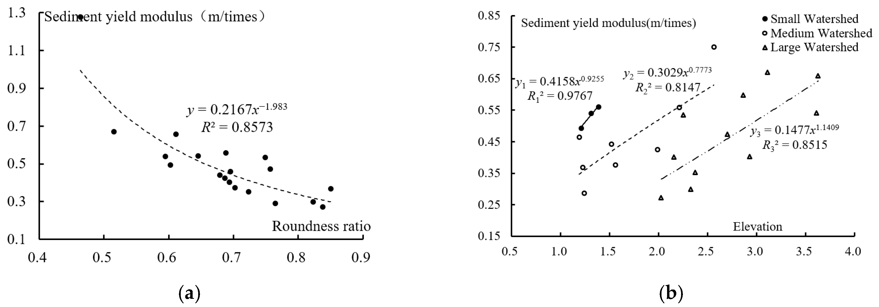 Remotesensing 15 03506 g010 Remotesensing 15 03506 g010