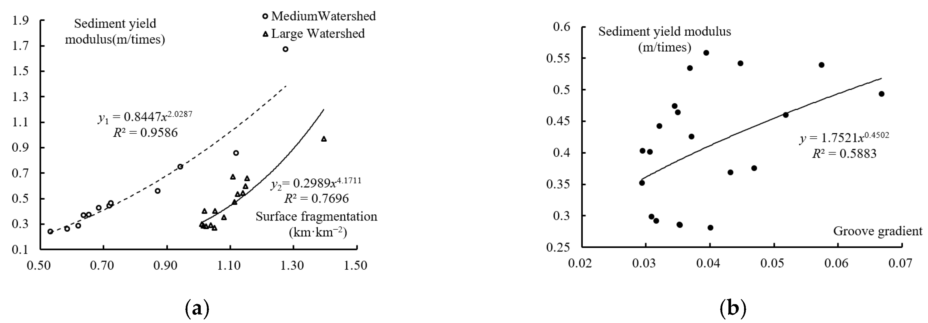 Remotesensing 15 03506 g011 Remotesensing 15 03506 g011