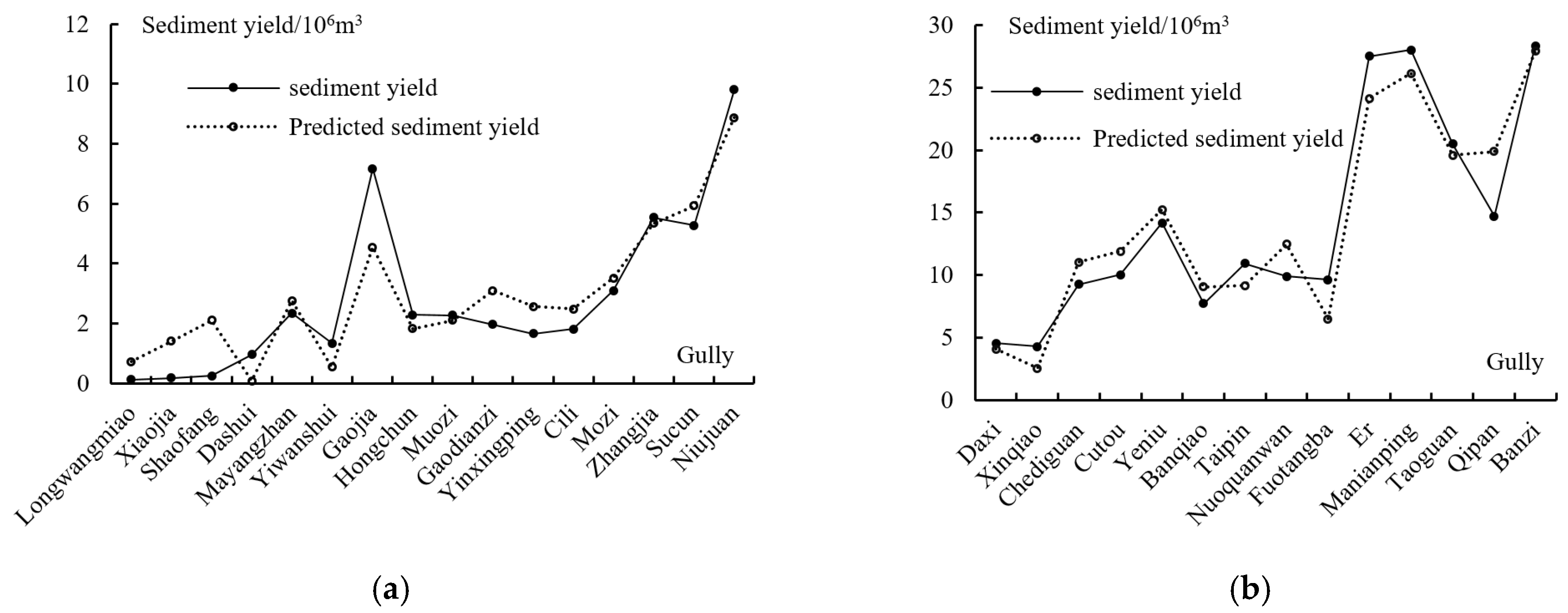 Remotesensing 15 03506 g012 Remotesensing 15 03506 g012