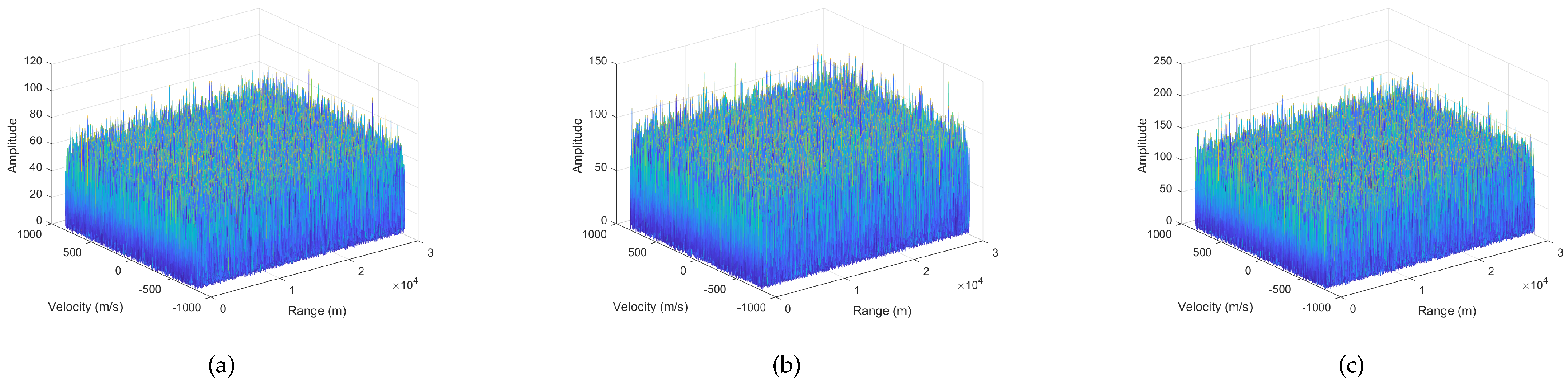 Remotesensing 15 03507 g006 Remotesensing 15 03507 g006