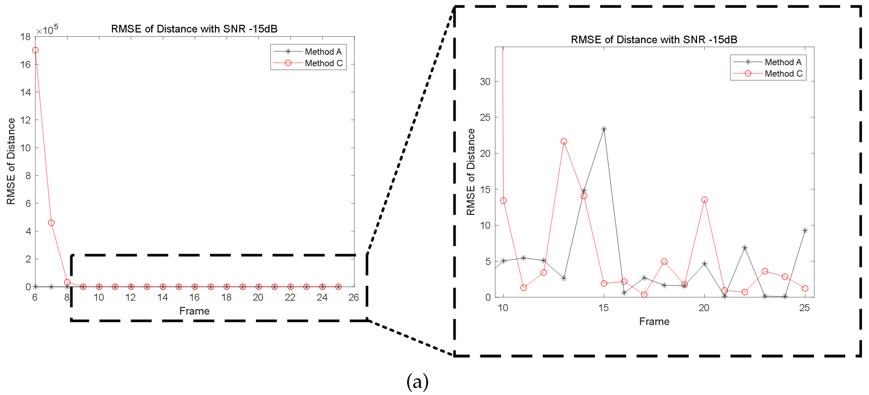Remotesensing 15 03507 g008a Remotesensing 15 03507 g008a