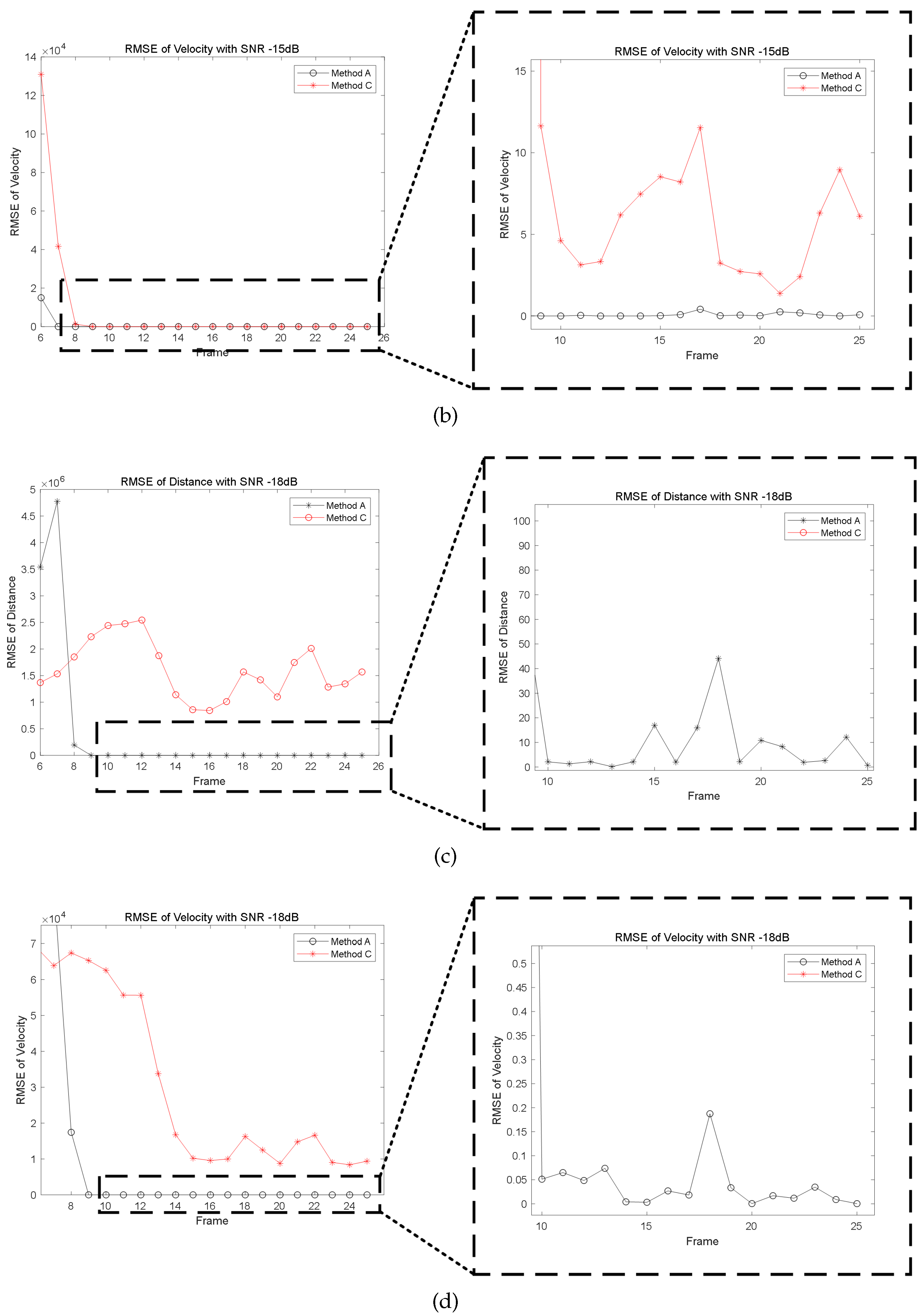 Remotesensing 15 03507 g008b Remotesensing 15 03507 g008b