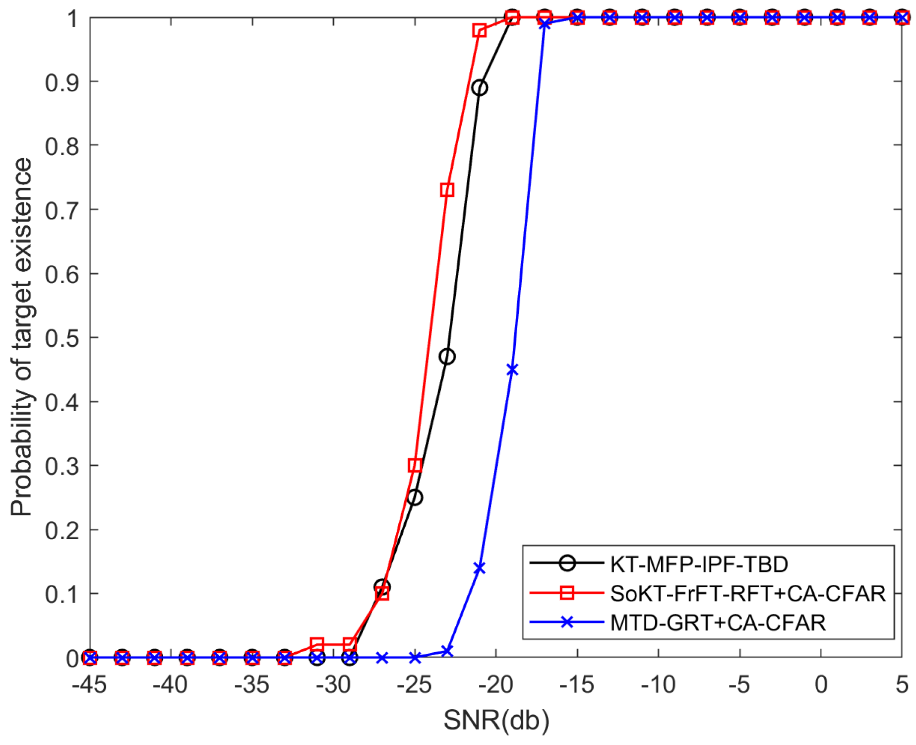 Remotesensing 15 03507 g009 Remotesensing 15 03507 g009