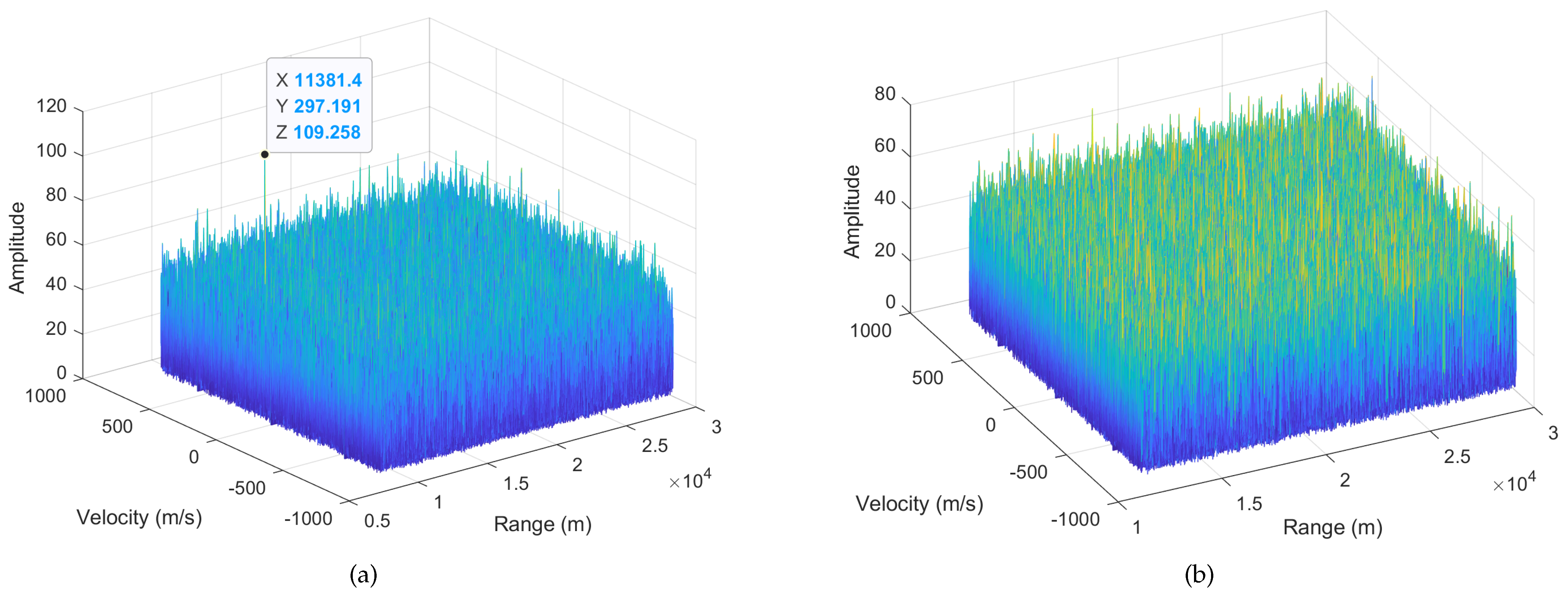 Remotesensing 15 03507 g010 Remotesensing 15 03507 g010