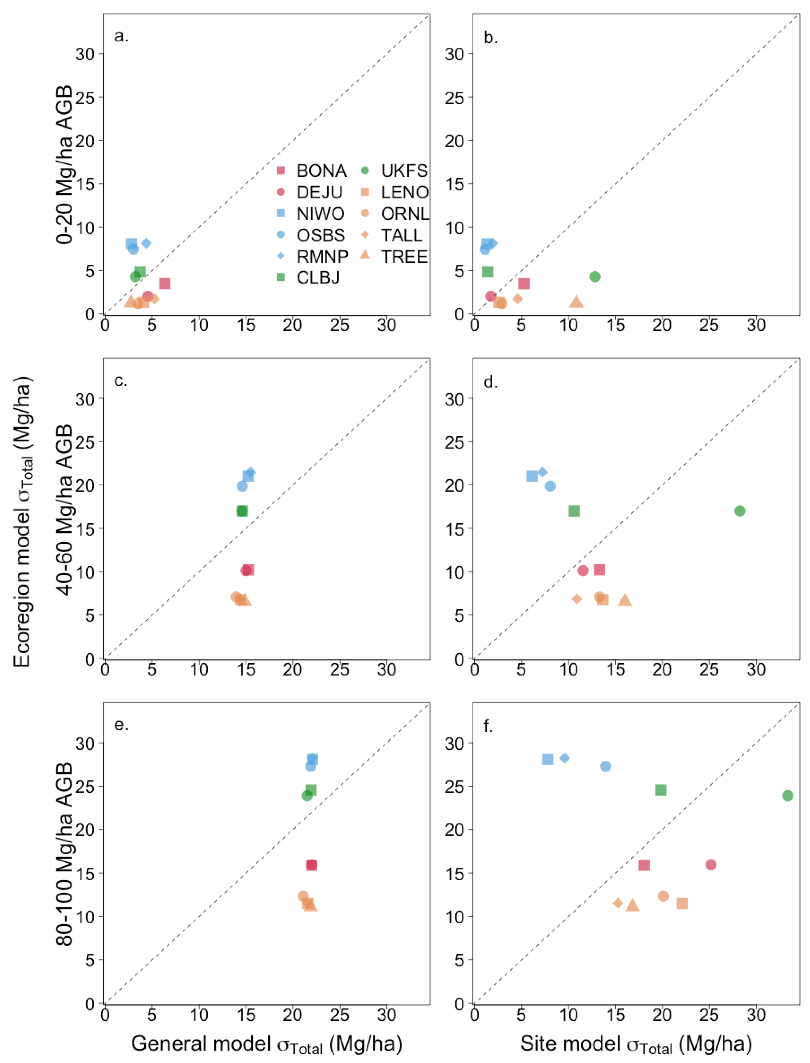 Remotesensing 15 03509 g004 Remotesensing 15 03509 g004