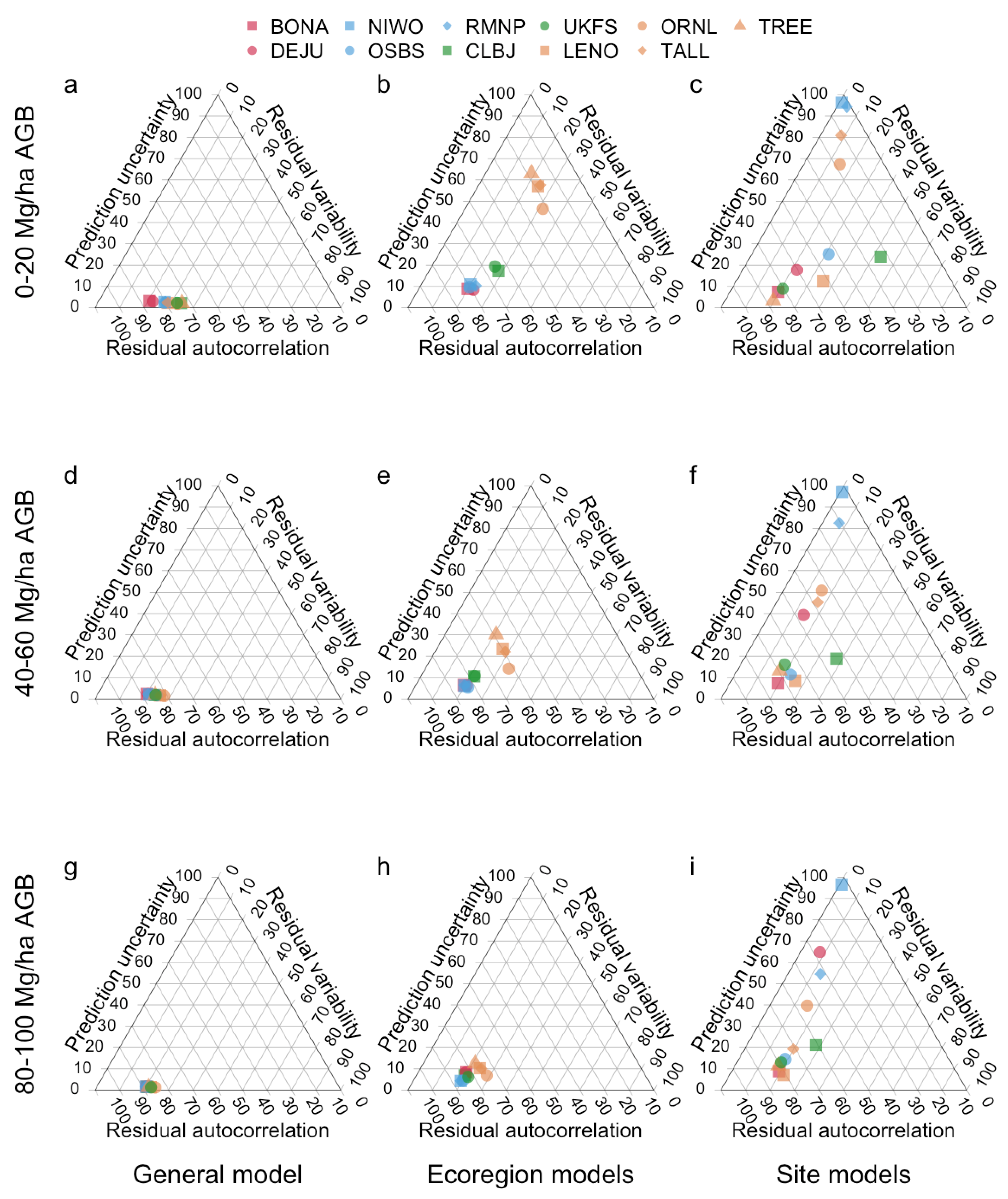 Remotesensing 15 03509 g005 Remotesensing 15 03509 g005