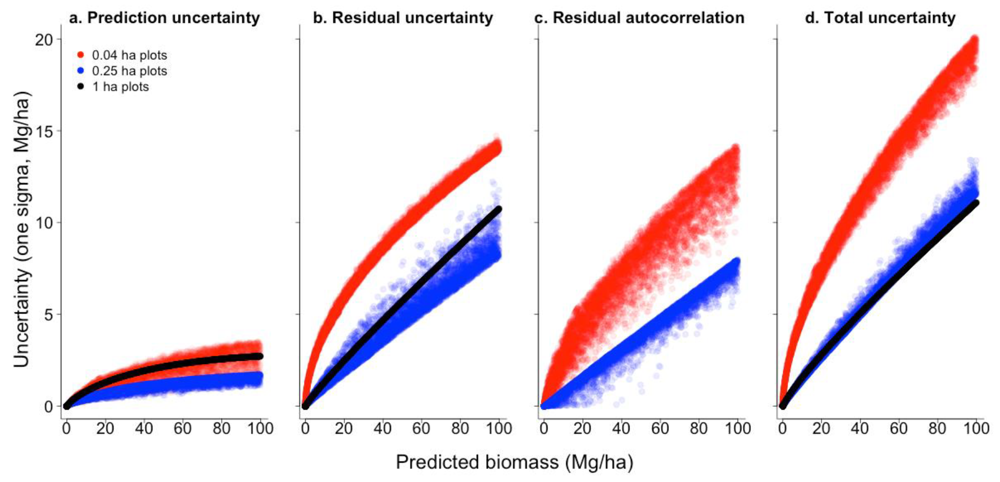 Remotesensing 15 03509 g006 Remotesensing 15 03509 g006