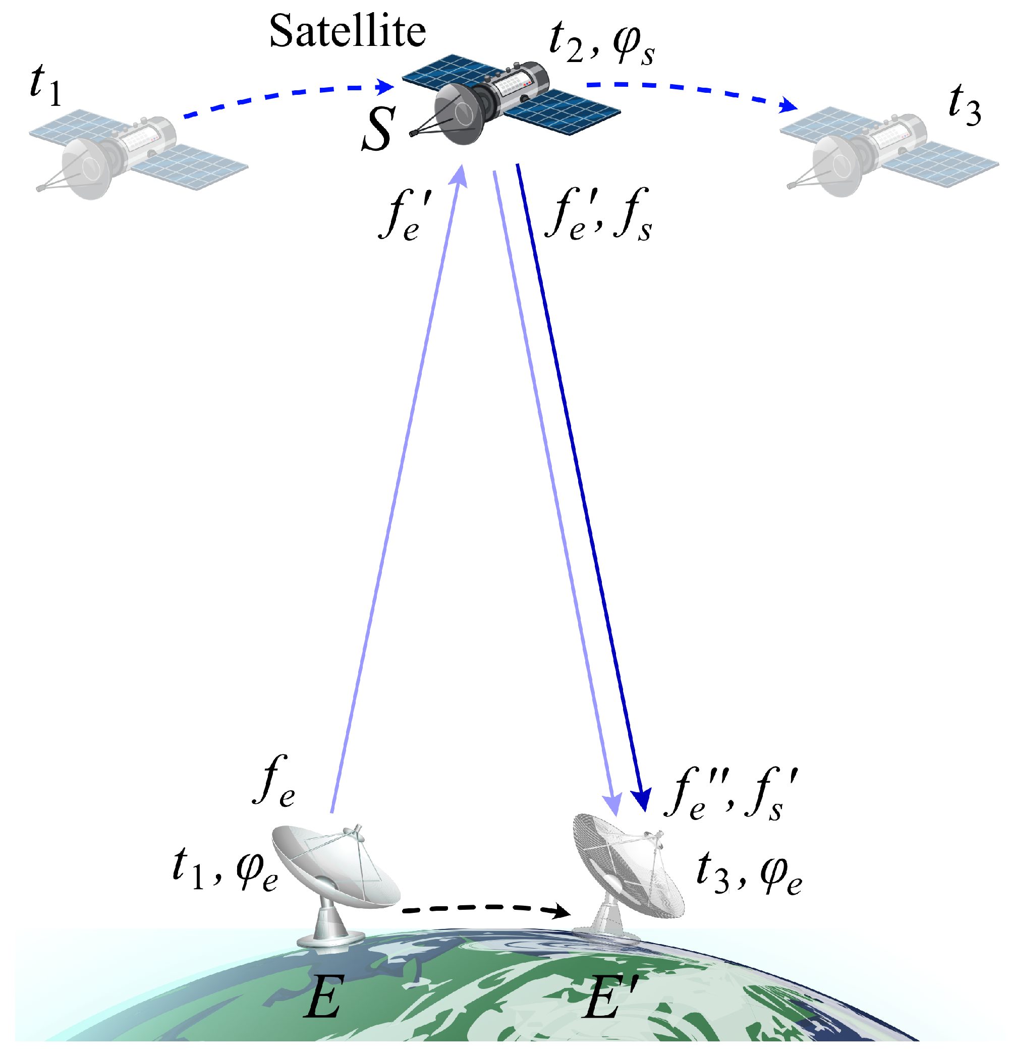 Remotesensing 15 03514 g001 Remotesensing 15 03514 g001