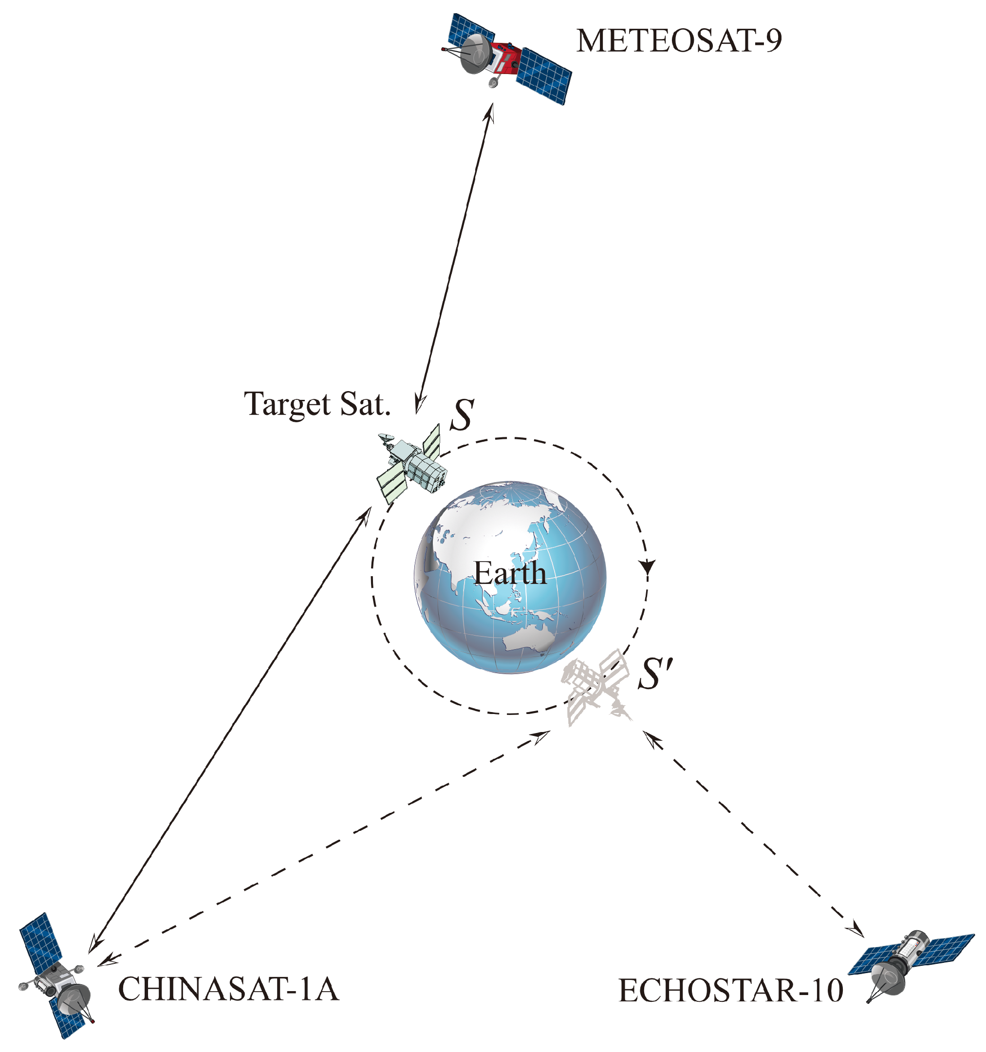 Remotesensing 15 03514 g005 Remotesensing 15 03514 g005
